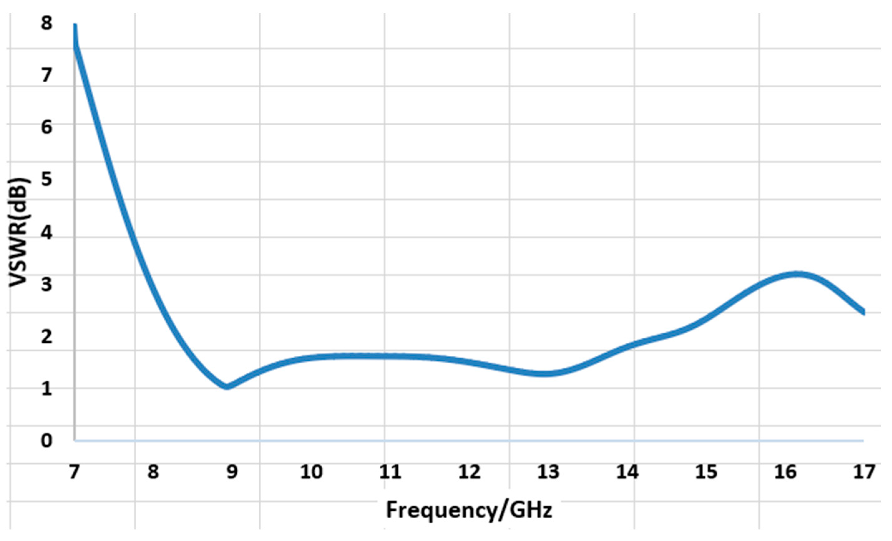 Applsci 12 10505 g004