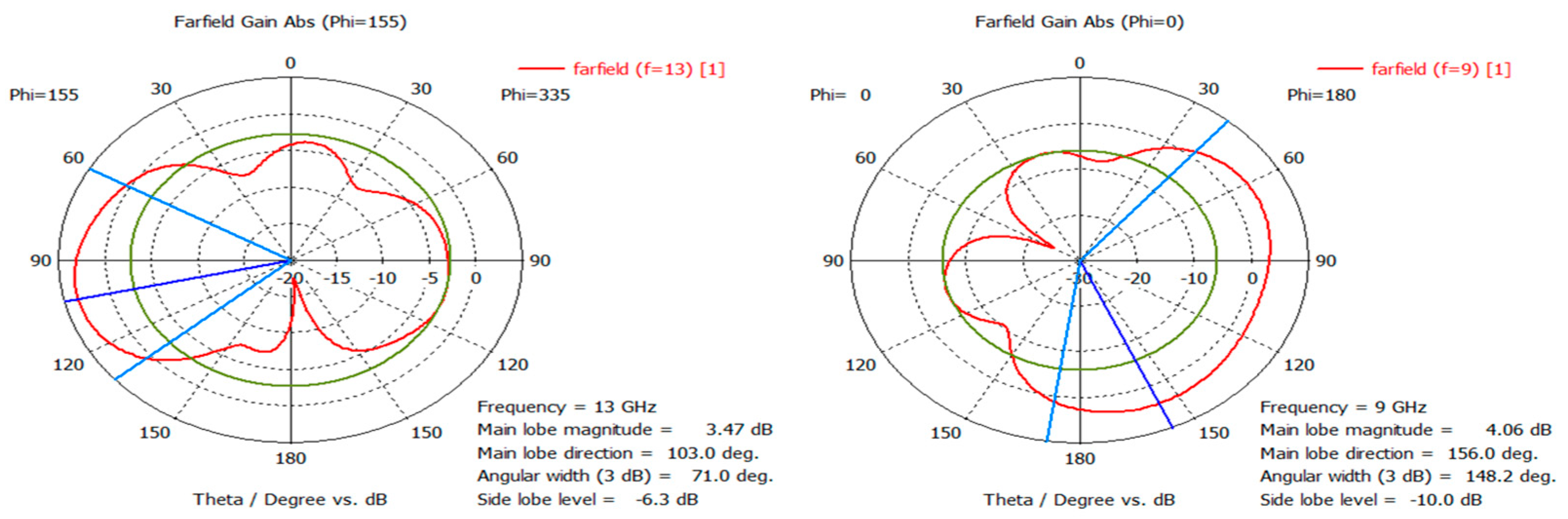 Applsci 12 10505 g006