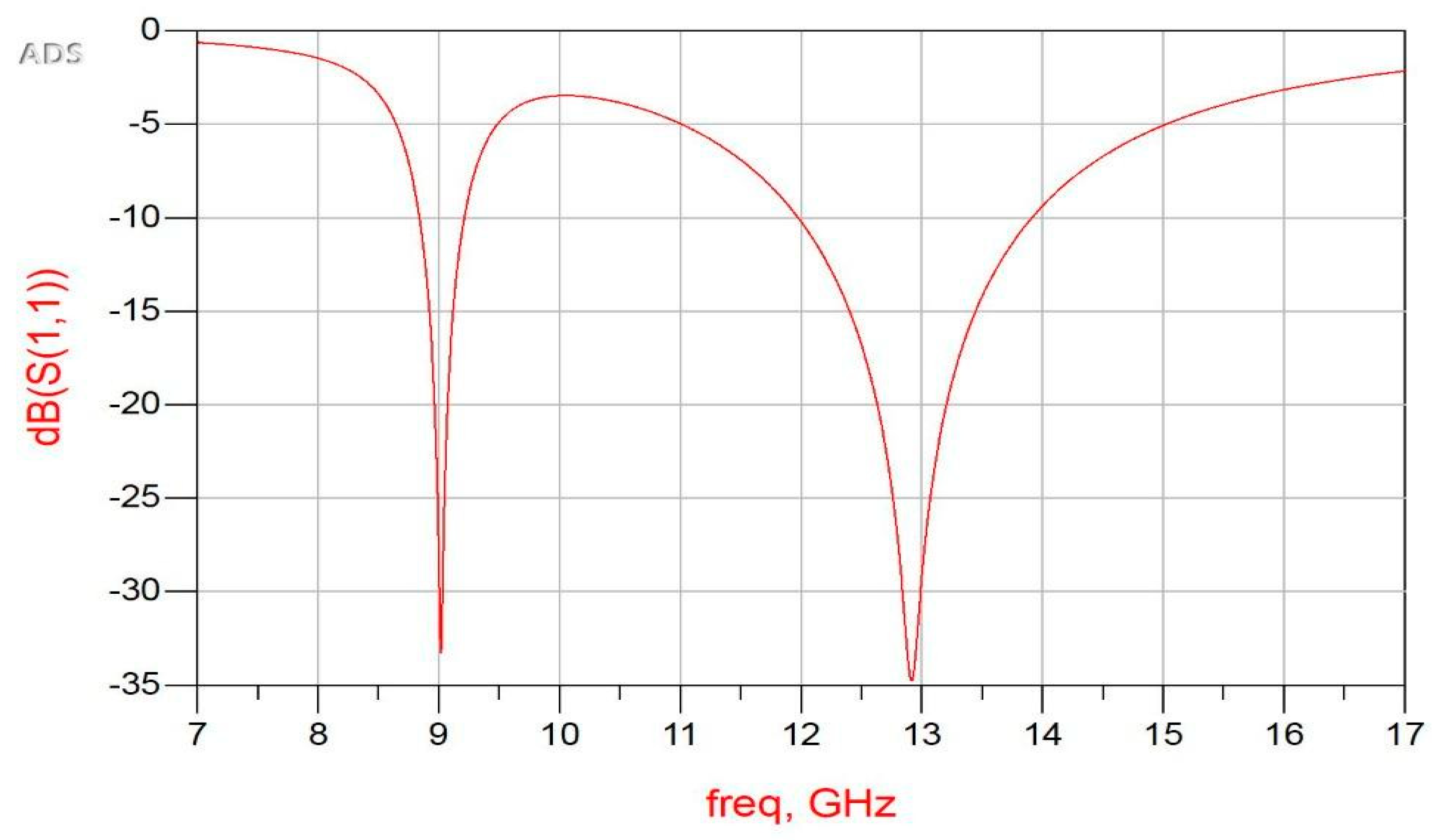 Applsci 12 10505 g009