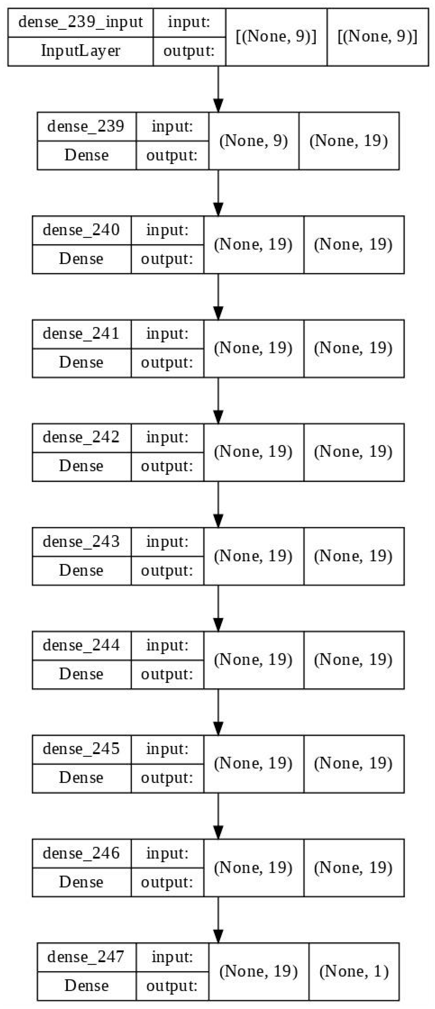 Applsci 12 10505 g010