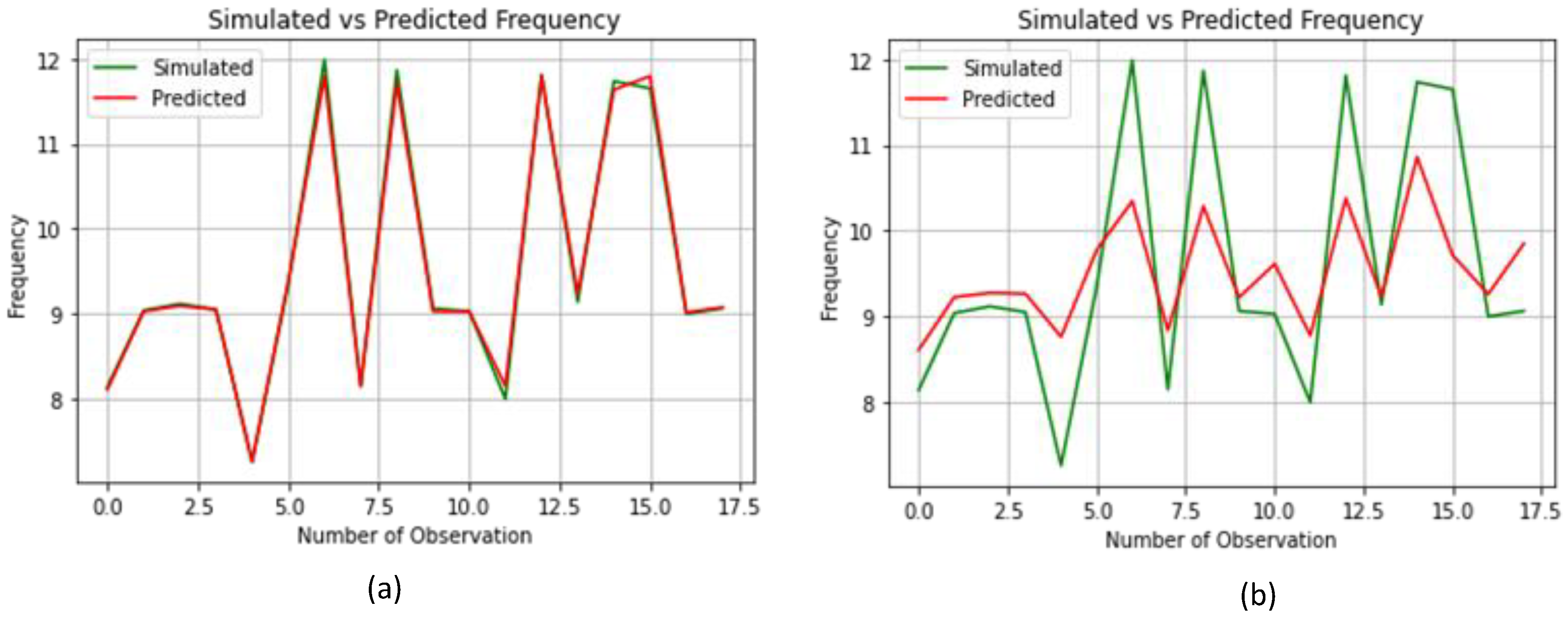 Applsci 12 10505 g014