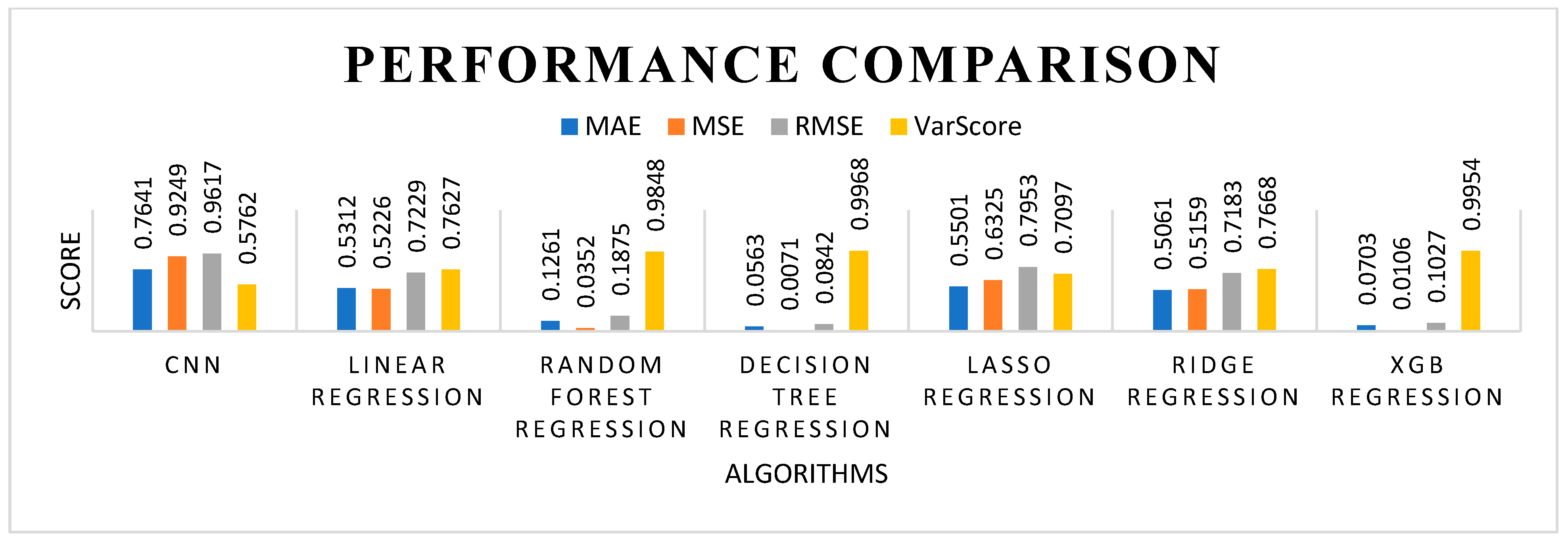 Applsci 12 10505 g015