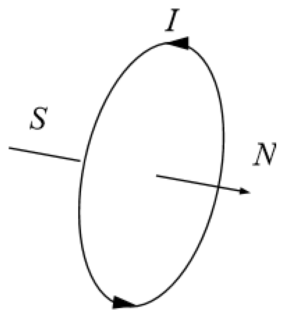 Applsci 12 10506 g001