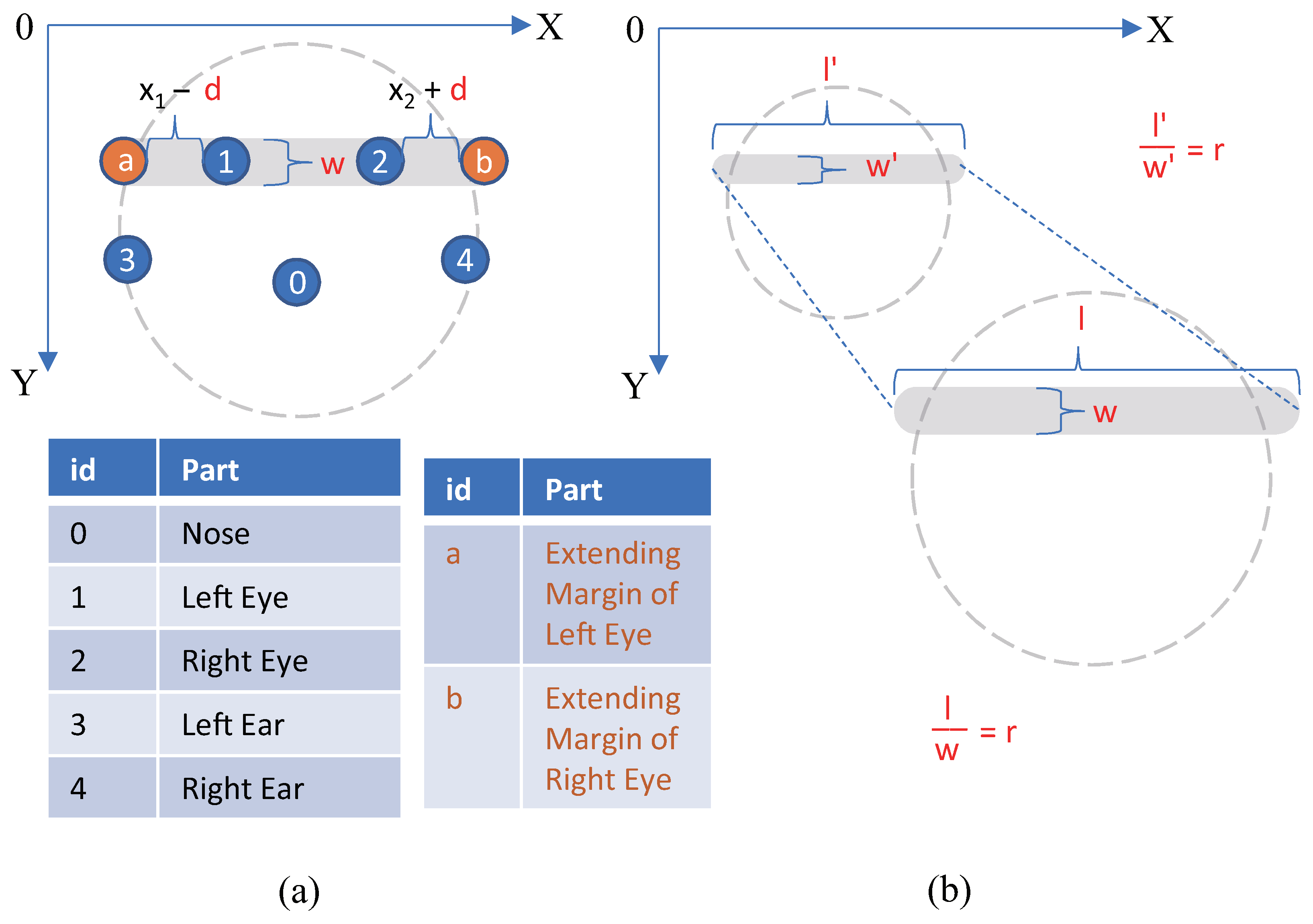 Applsci 12 10507 g004