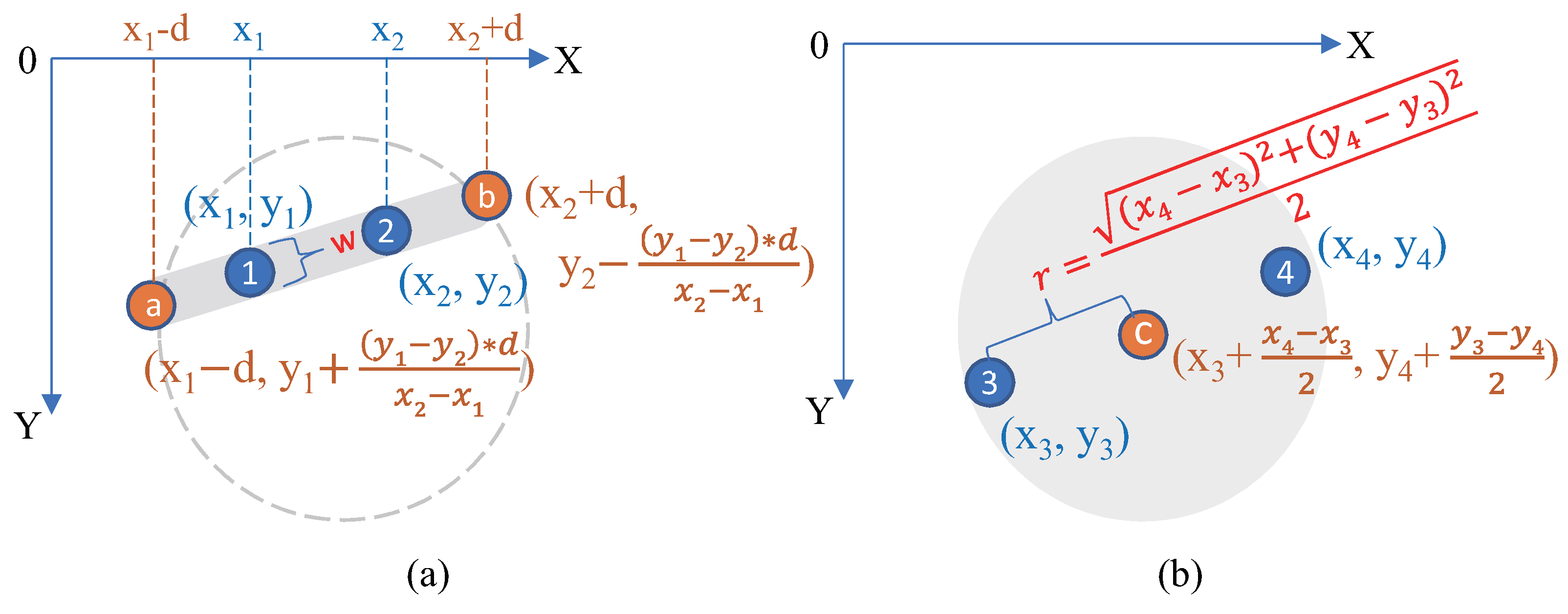 Applsci 12 10507 g006