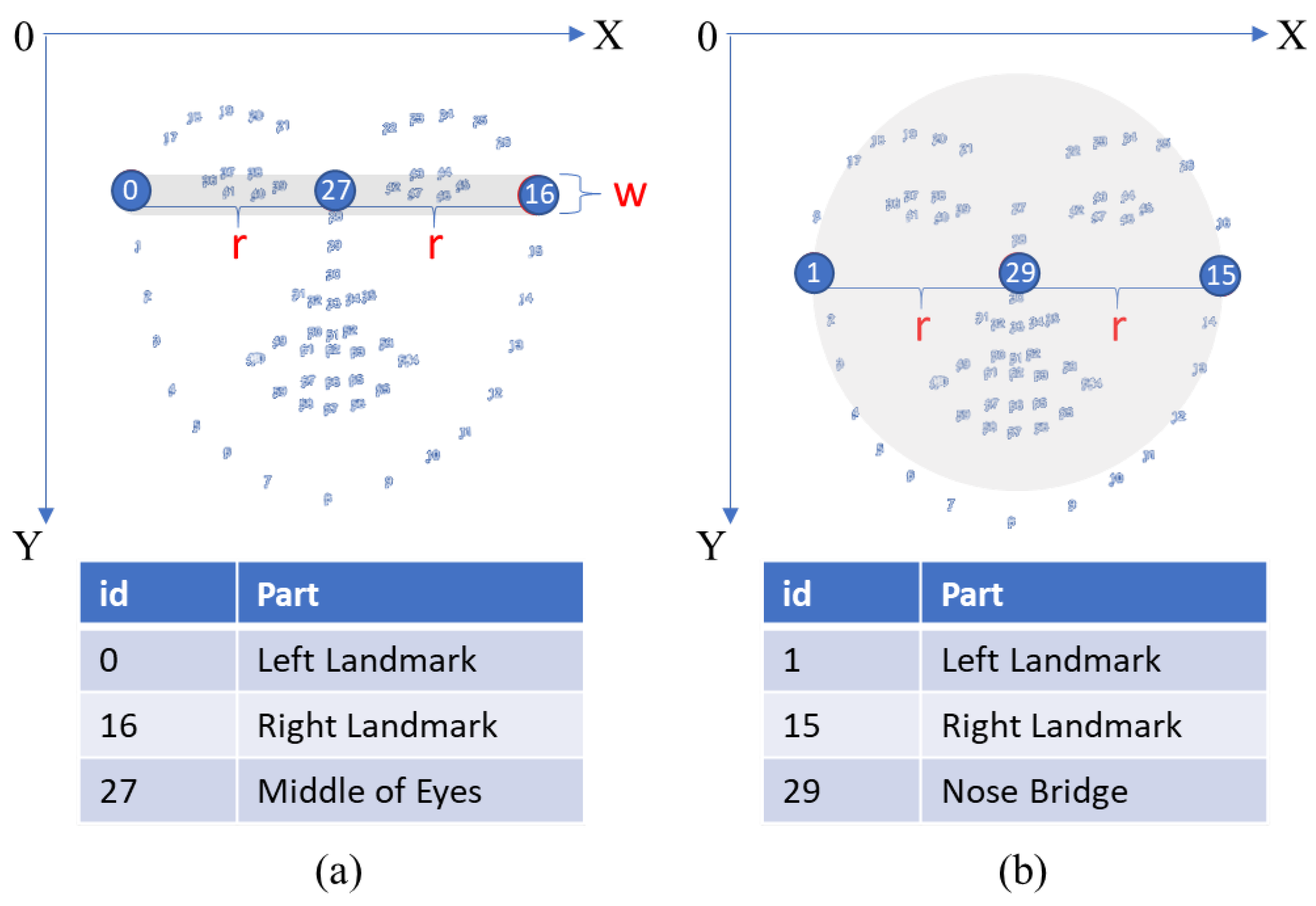 Applsci 12 10507 g012