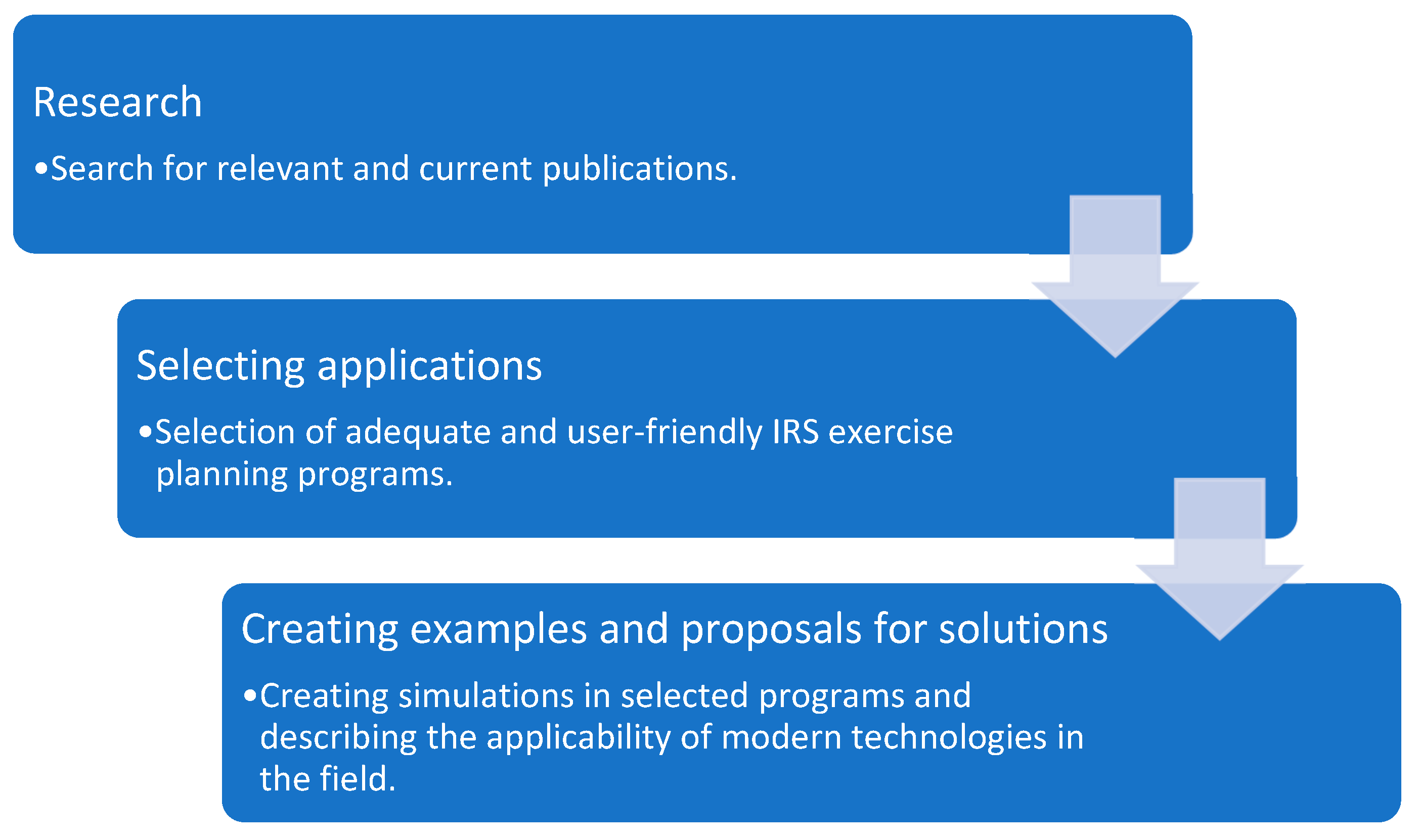 Applsci 12 10509 g001 Applsci 12 10509 g001