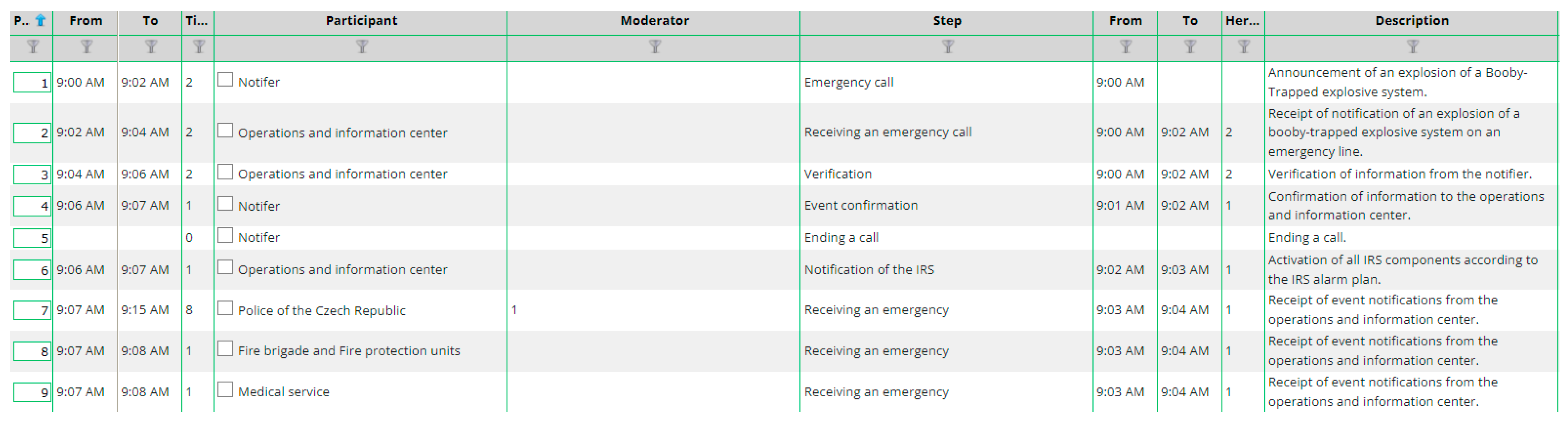 Applsci 12 10509 g005 Applsci 12 10509 g005