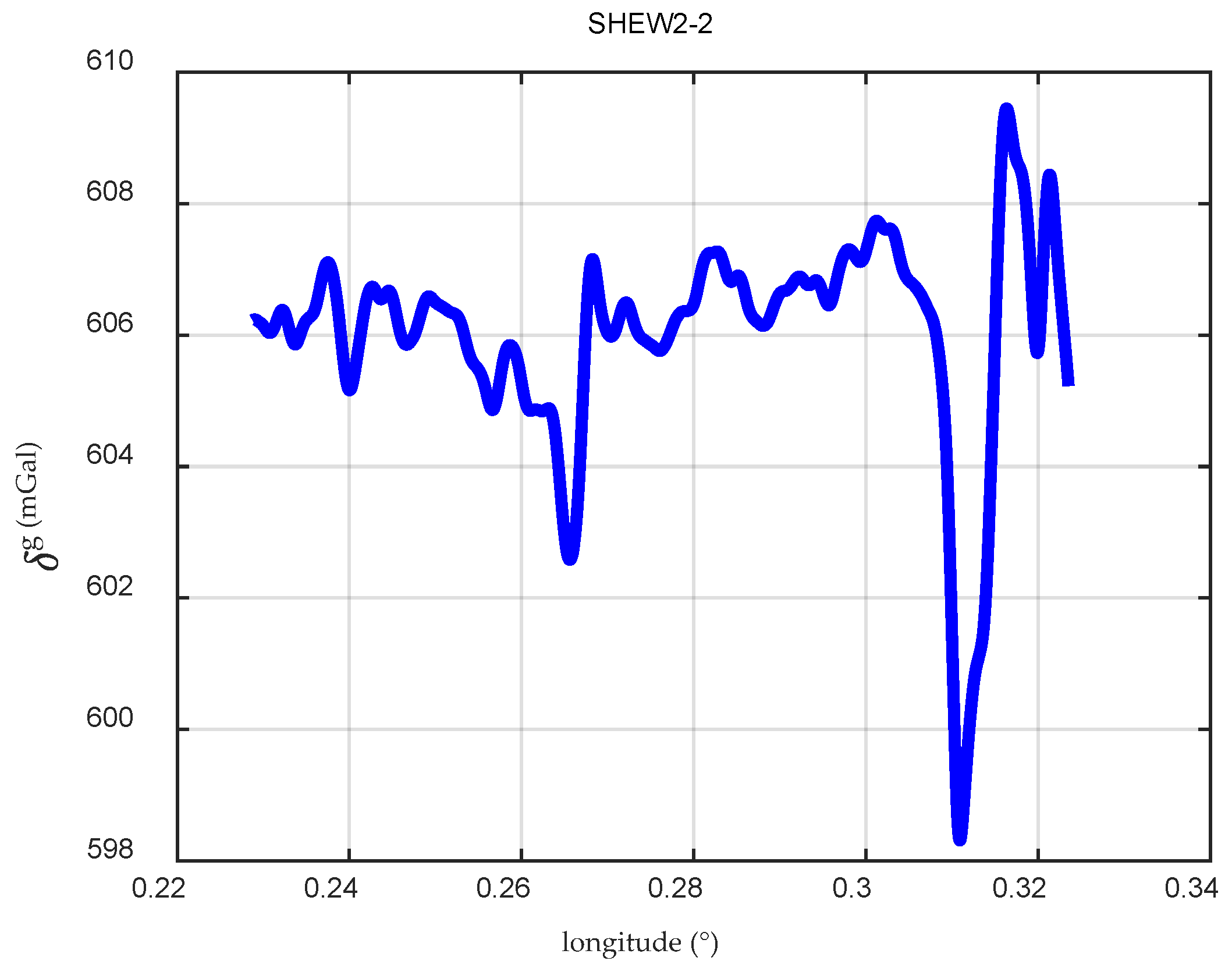 Applsci 12 10511 g003 550