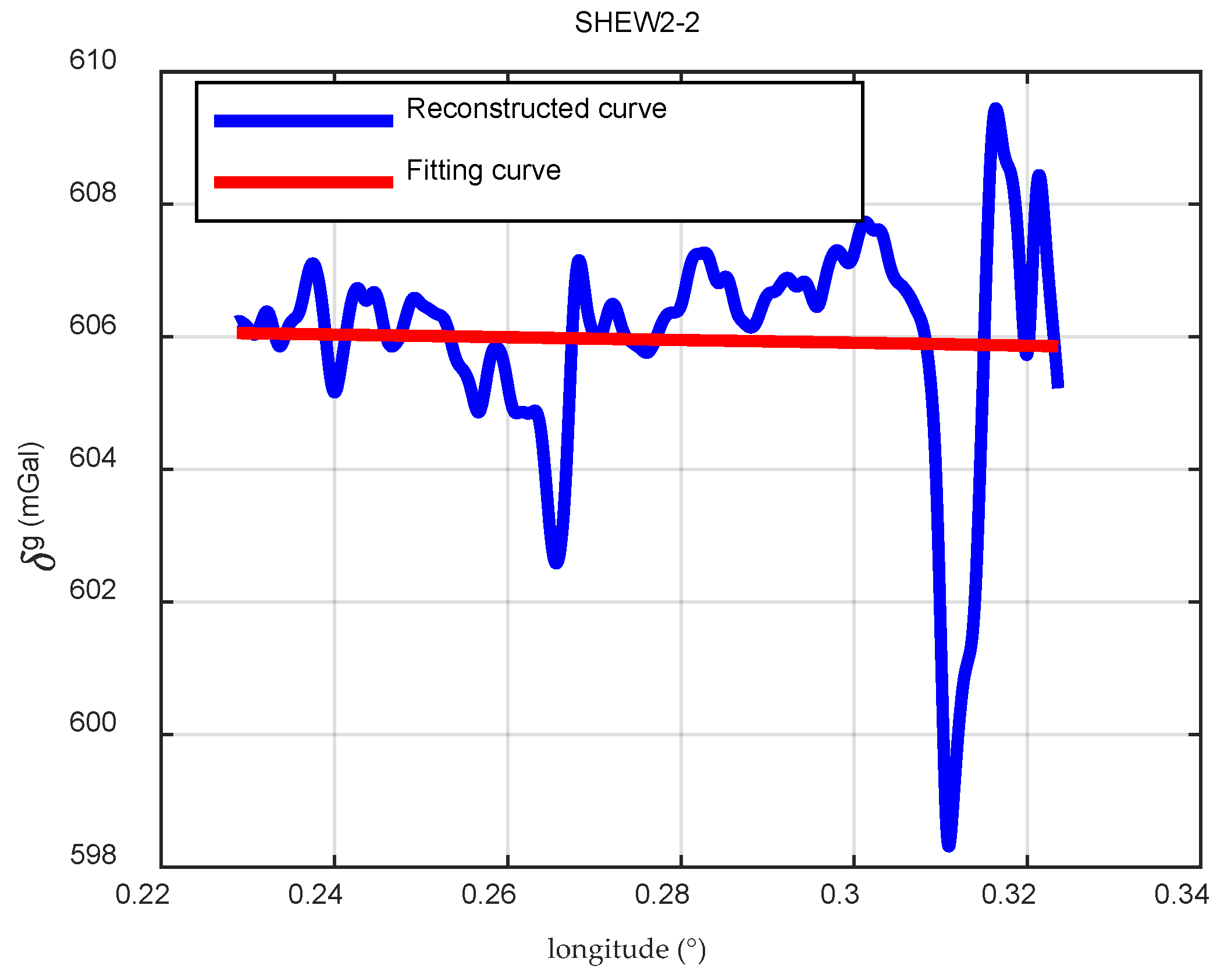 Applsci 12 10511 g004 550