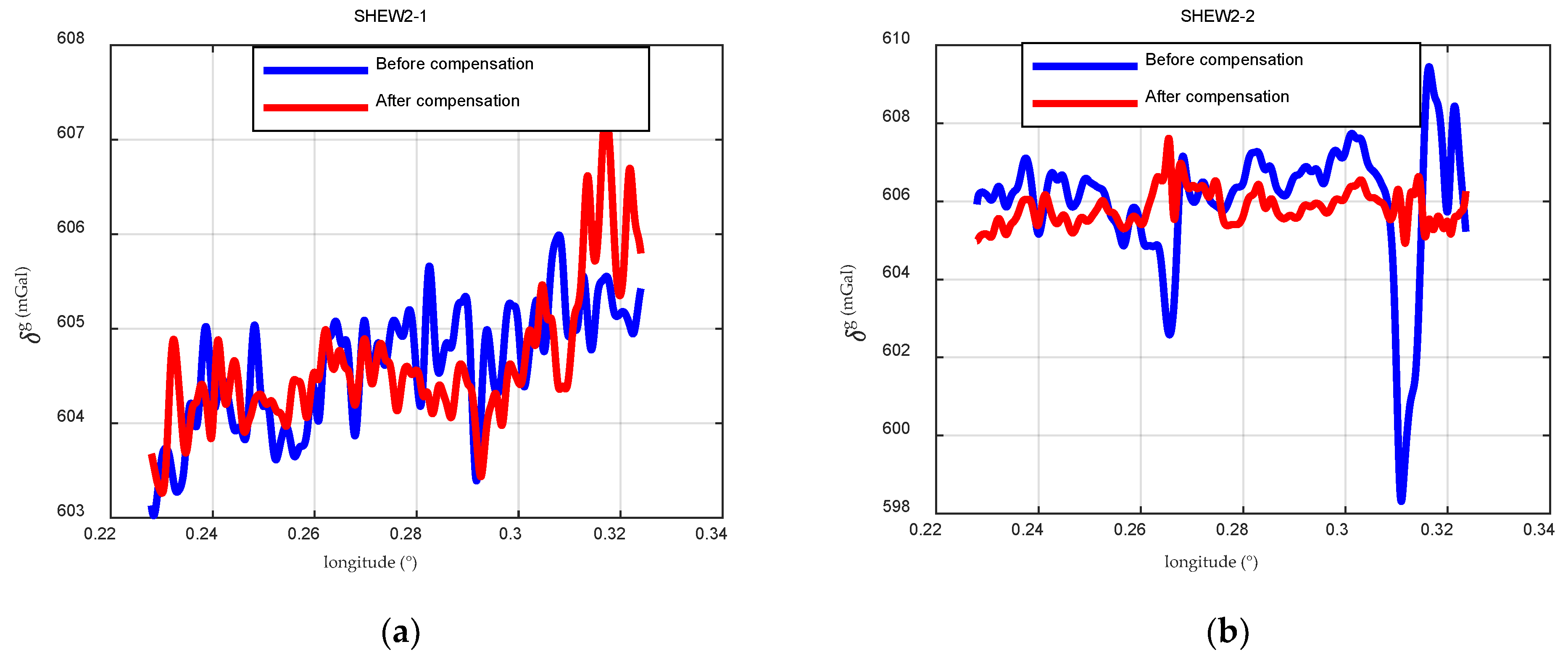 Applsci 12 10511 g005 550