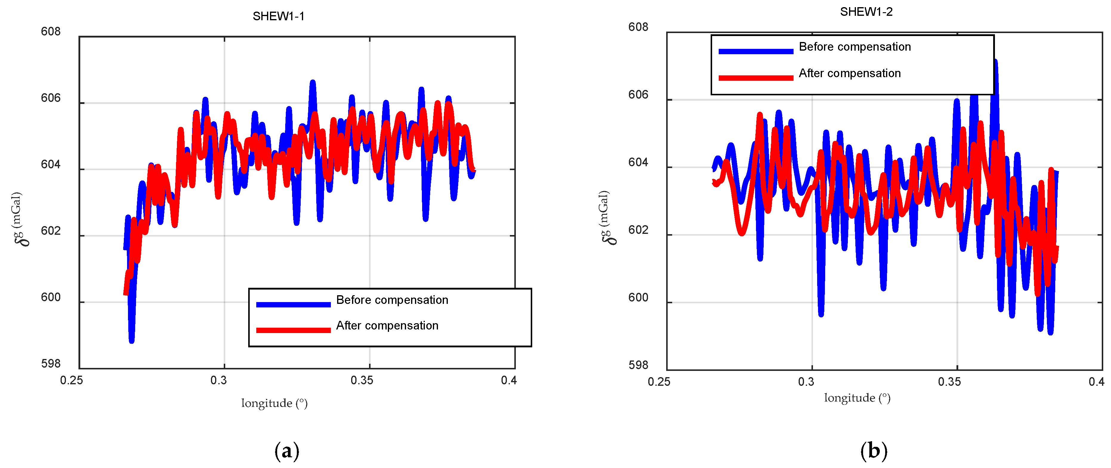 Applsci 12 10511 g006 550