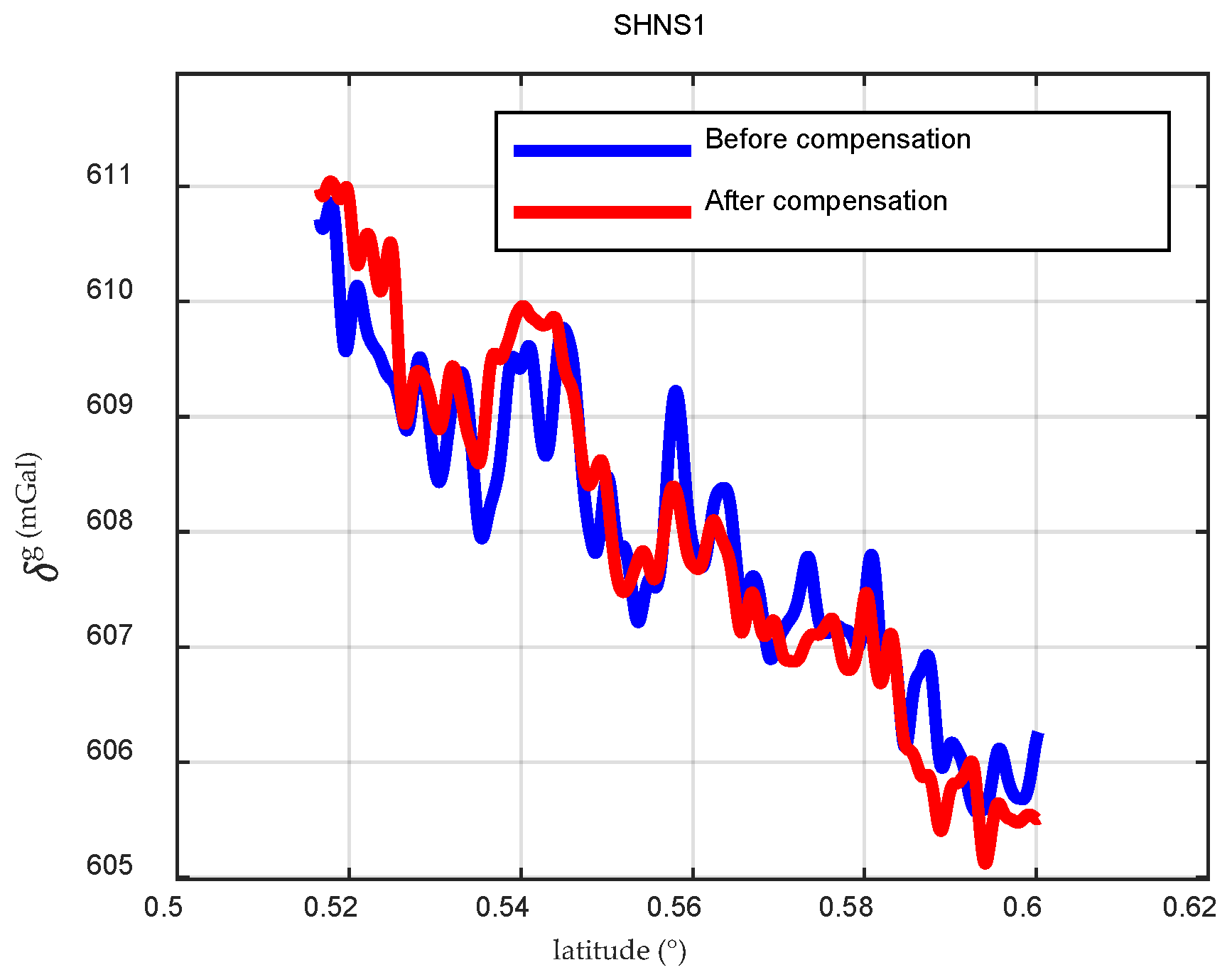 Applsci 12 10511 g007 550