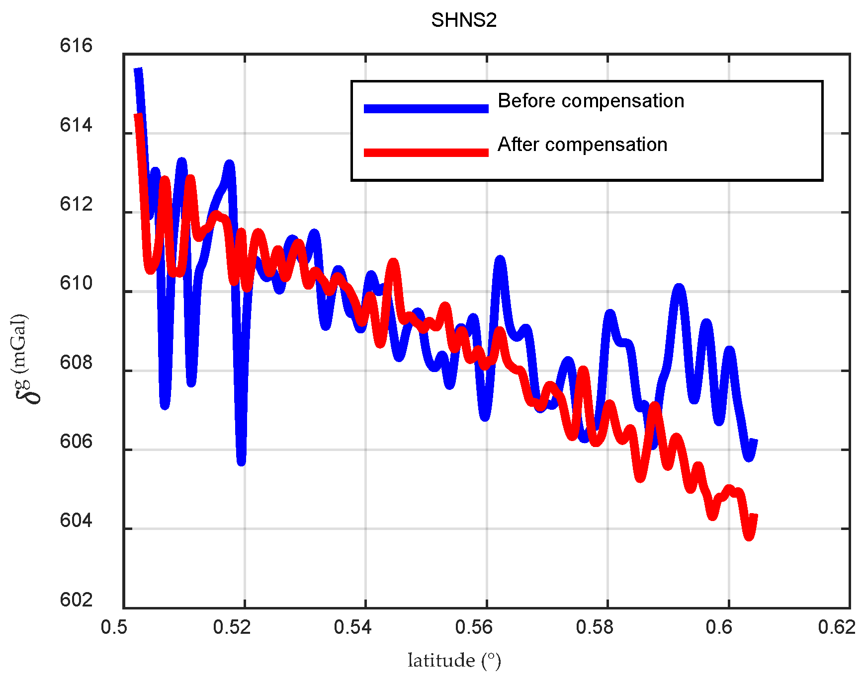 Applsci 12 10511 g008 550