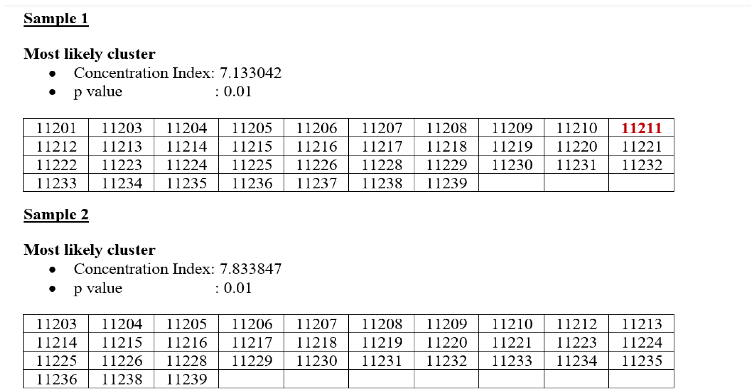 Applsci 12 10513 i001