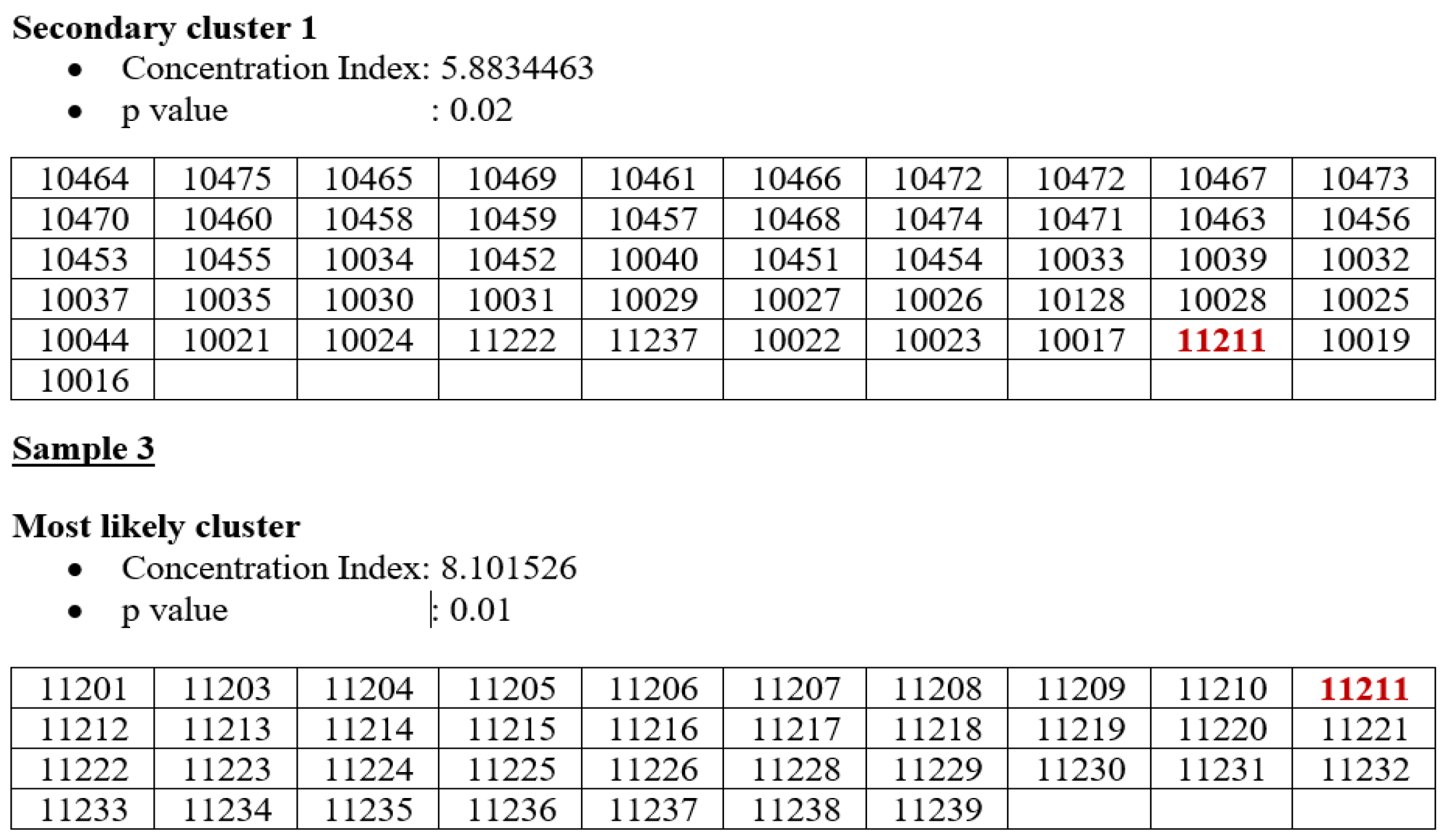 Applsci 12 10513 i002