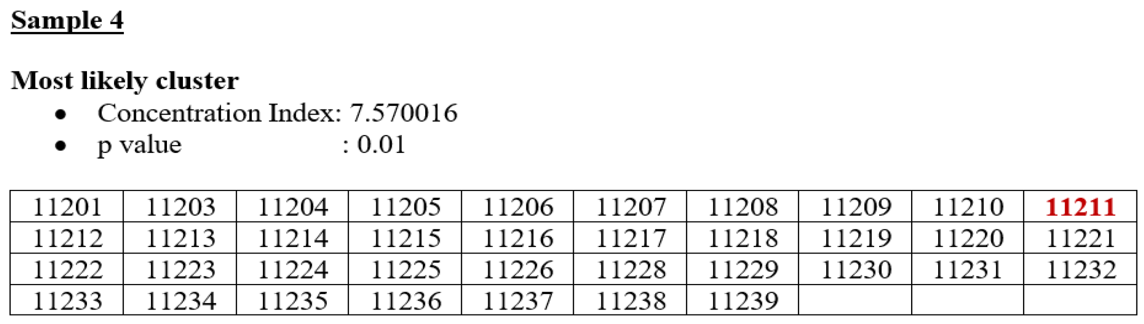 Applsci 12 10513 i003