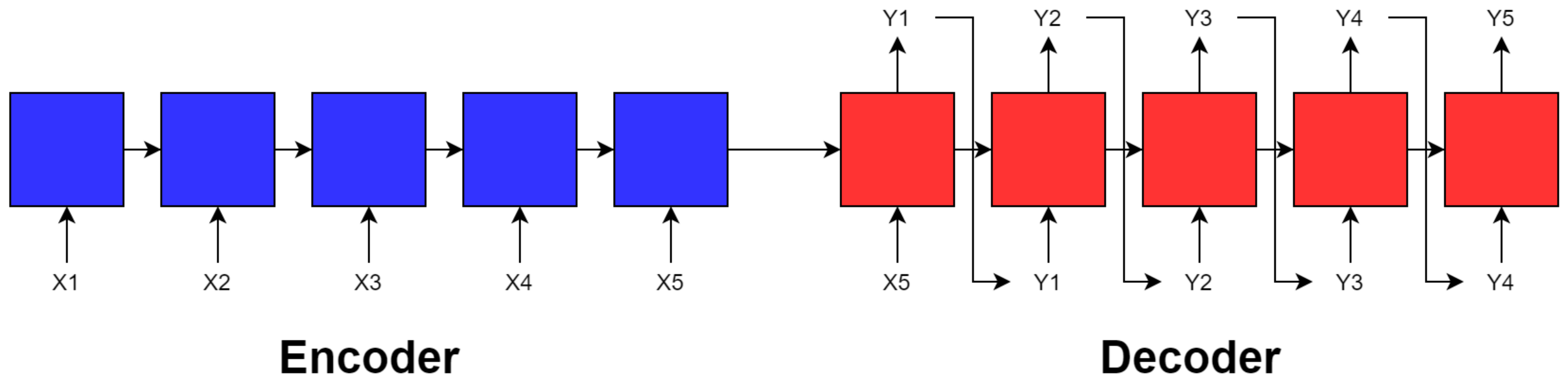 Applsci 12 10514 g001