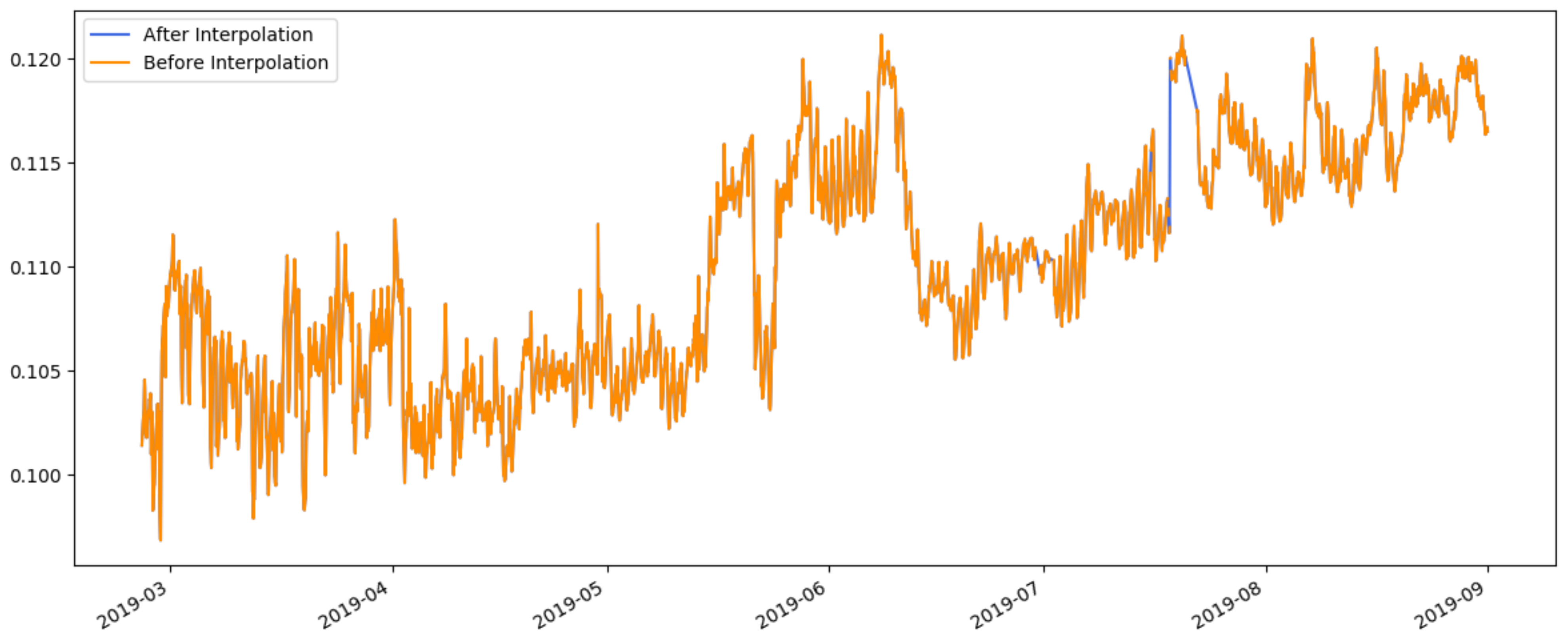 Applsci 12 10514 g002