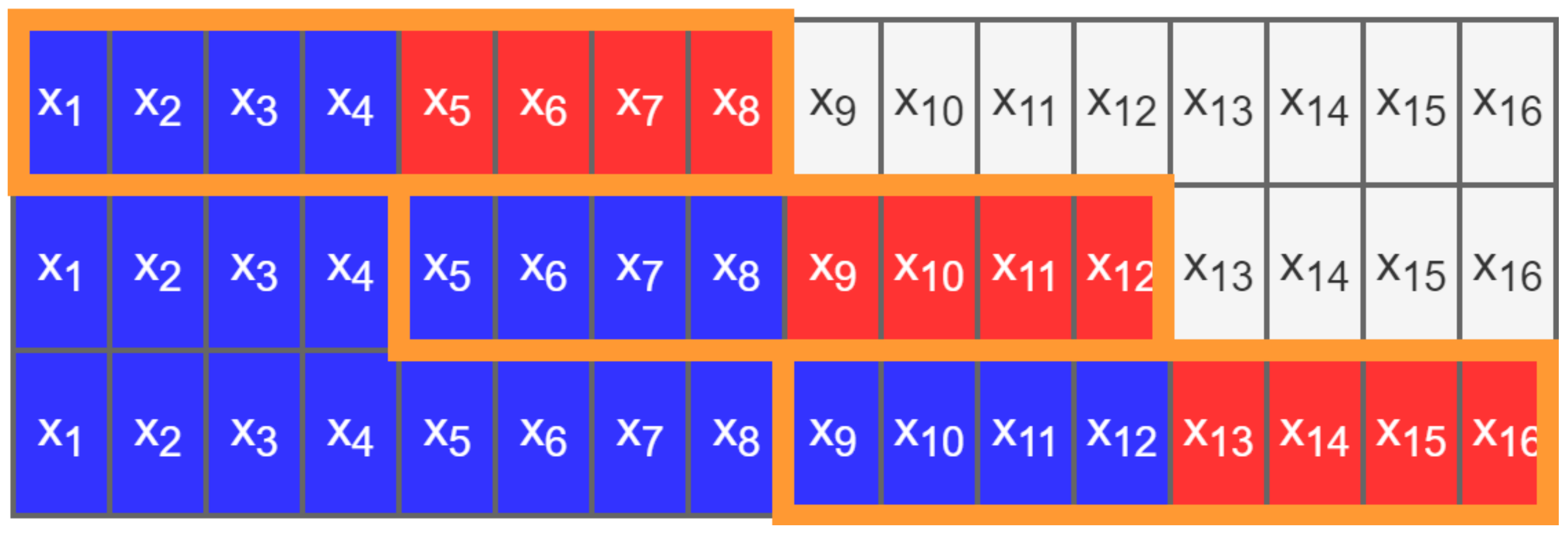 Applsci 12 10514 g005