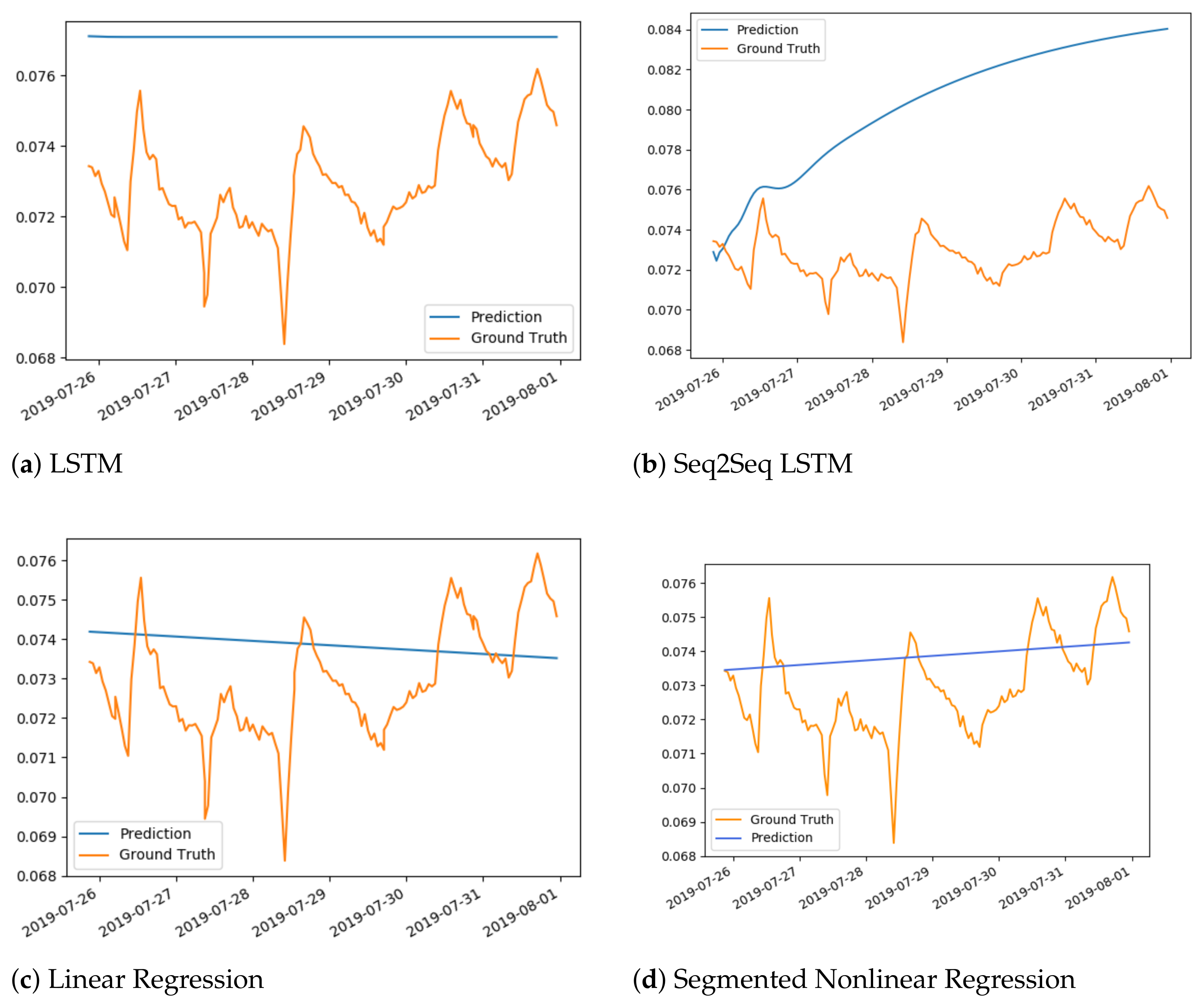 Applsci 12 10514 g006