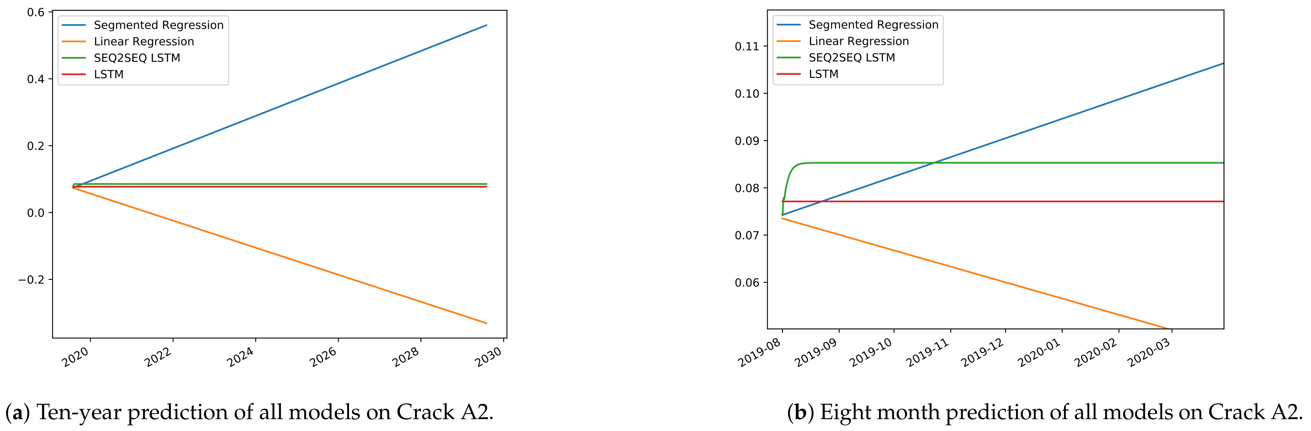 Applsci 12 10514 g008