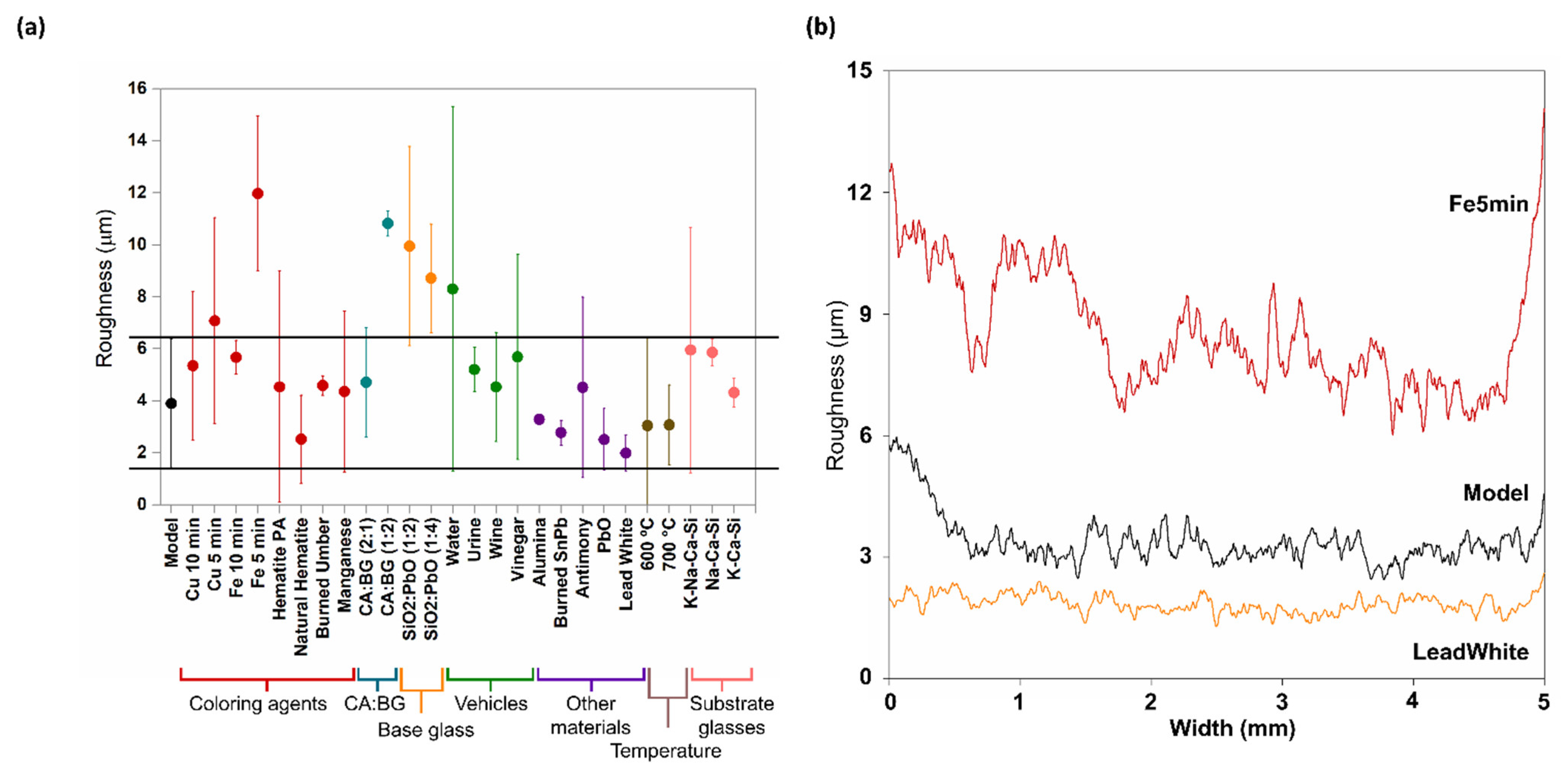 Applsci 12 10515 g003 Applsci 12 10515 g003