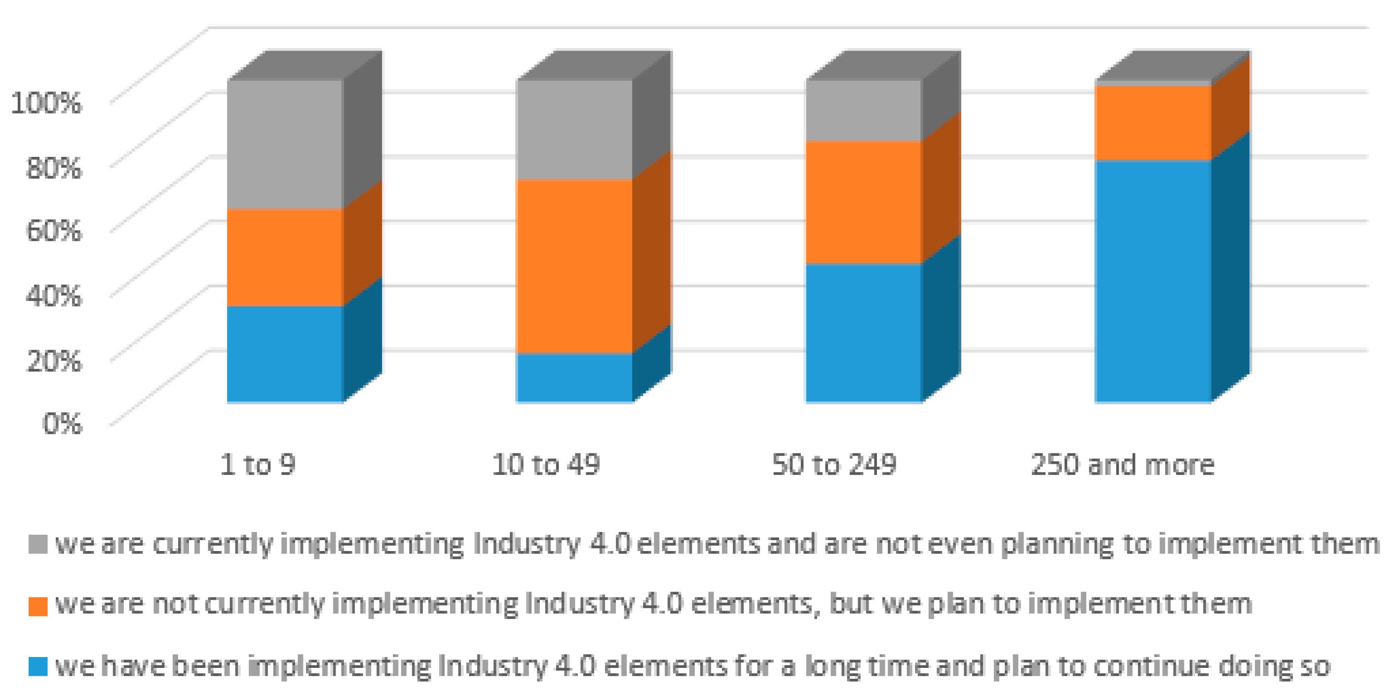 Applsci 12 10517 g004