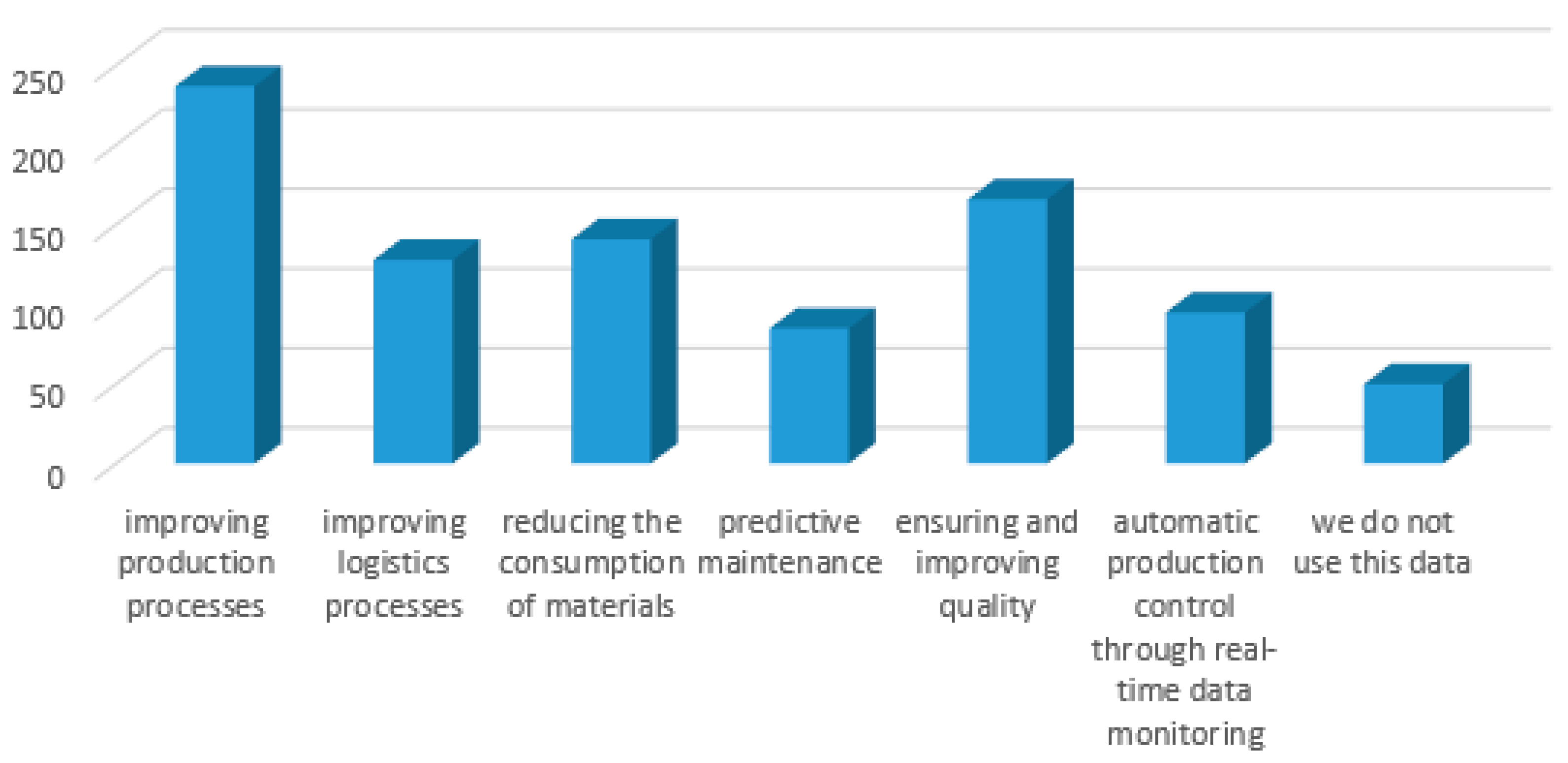 Applsci 12 10517 g006