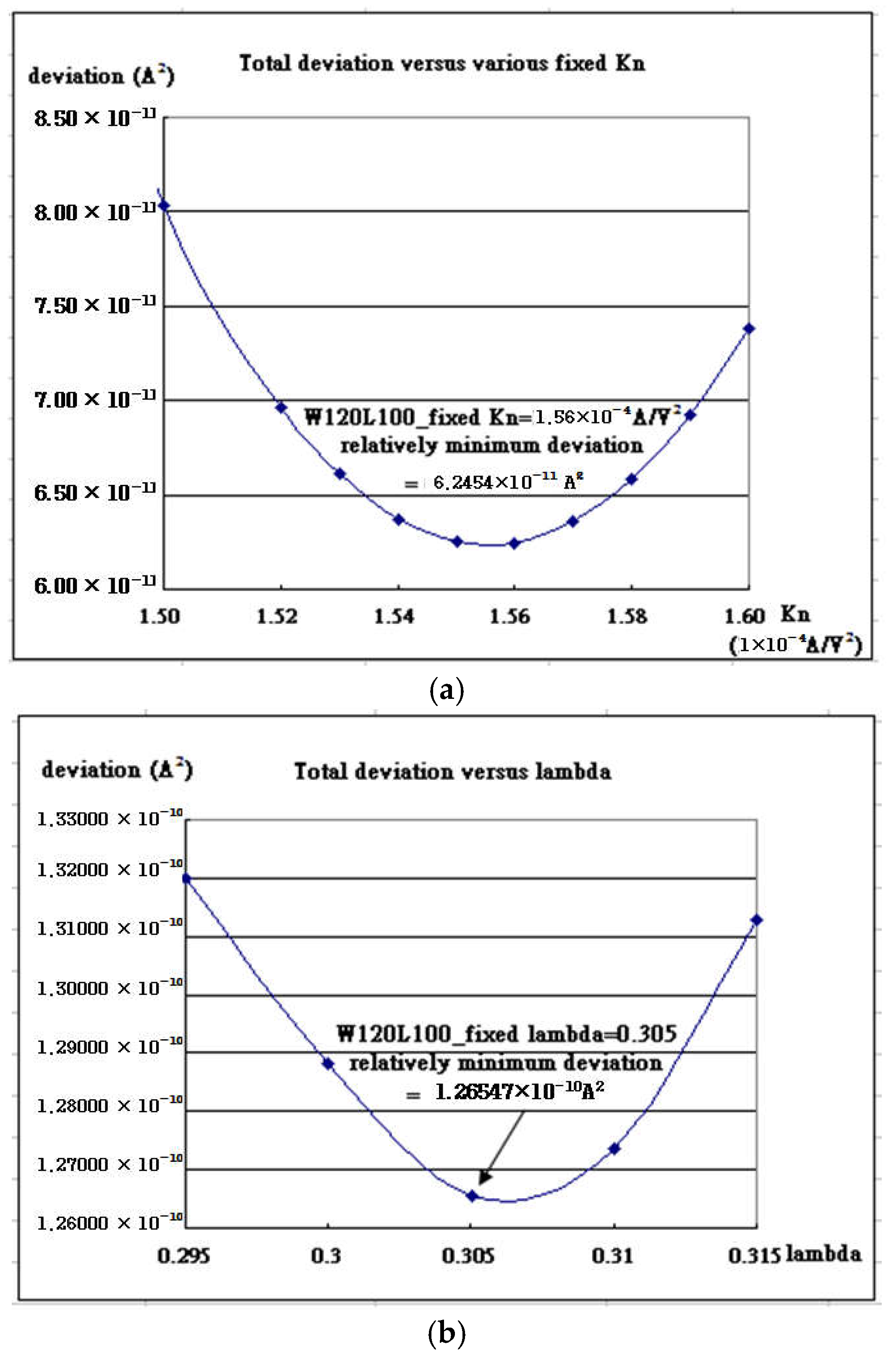 Applsci 12 10519 g001a