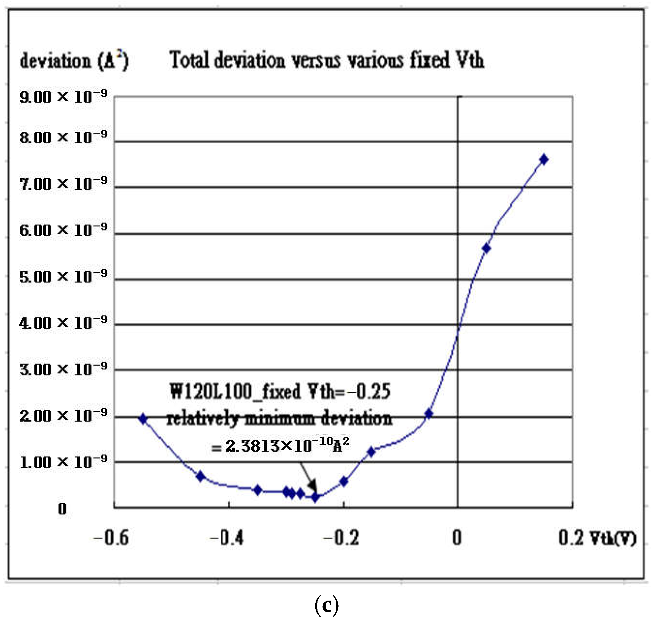 Applsci 12 10519 g001b
