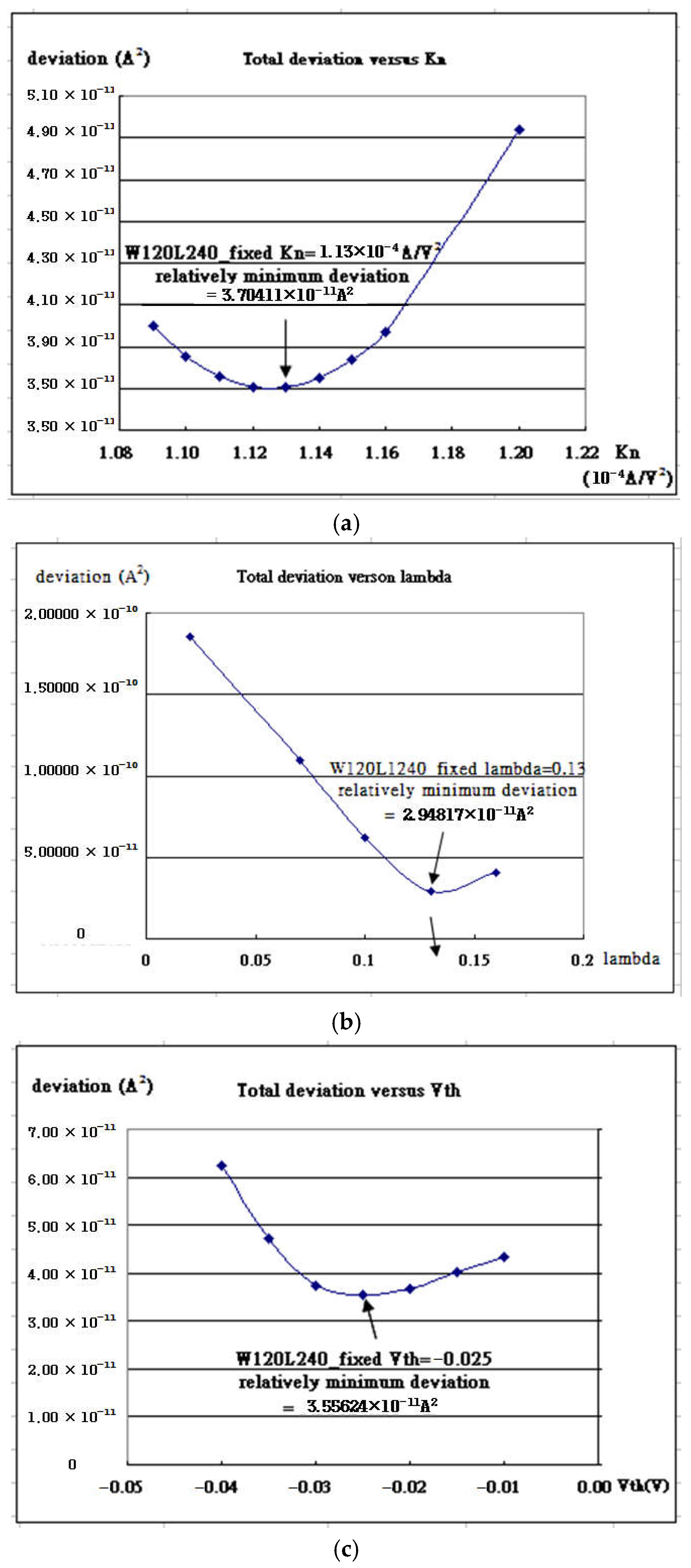 Applsci 12 10519 g003