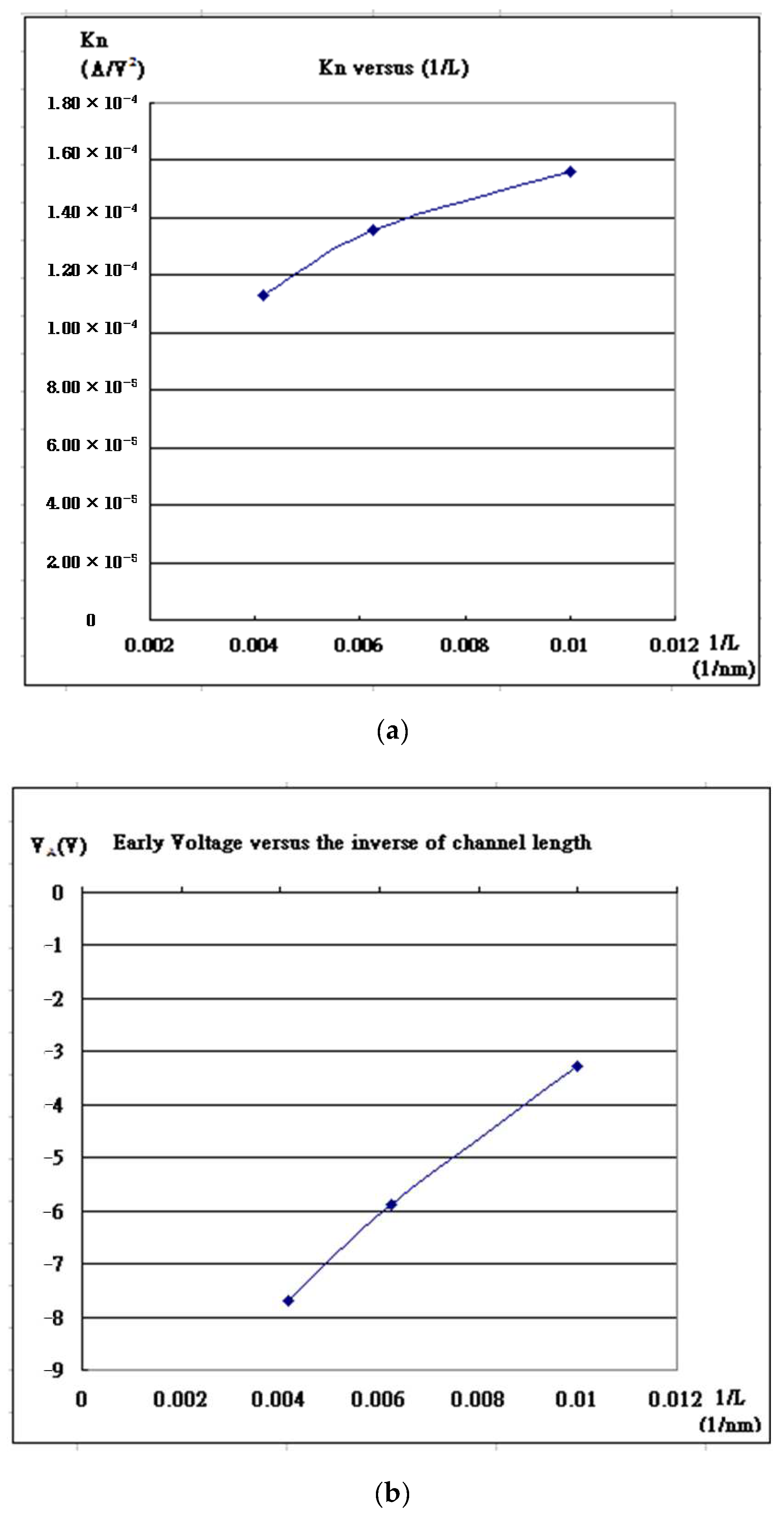 Applsci 12 10519 g004