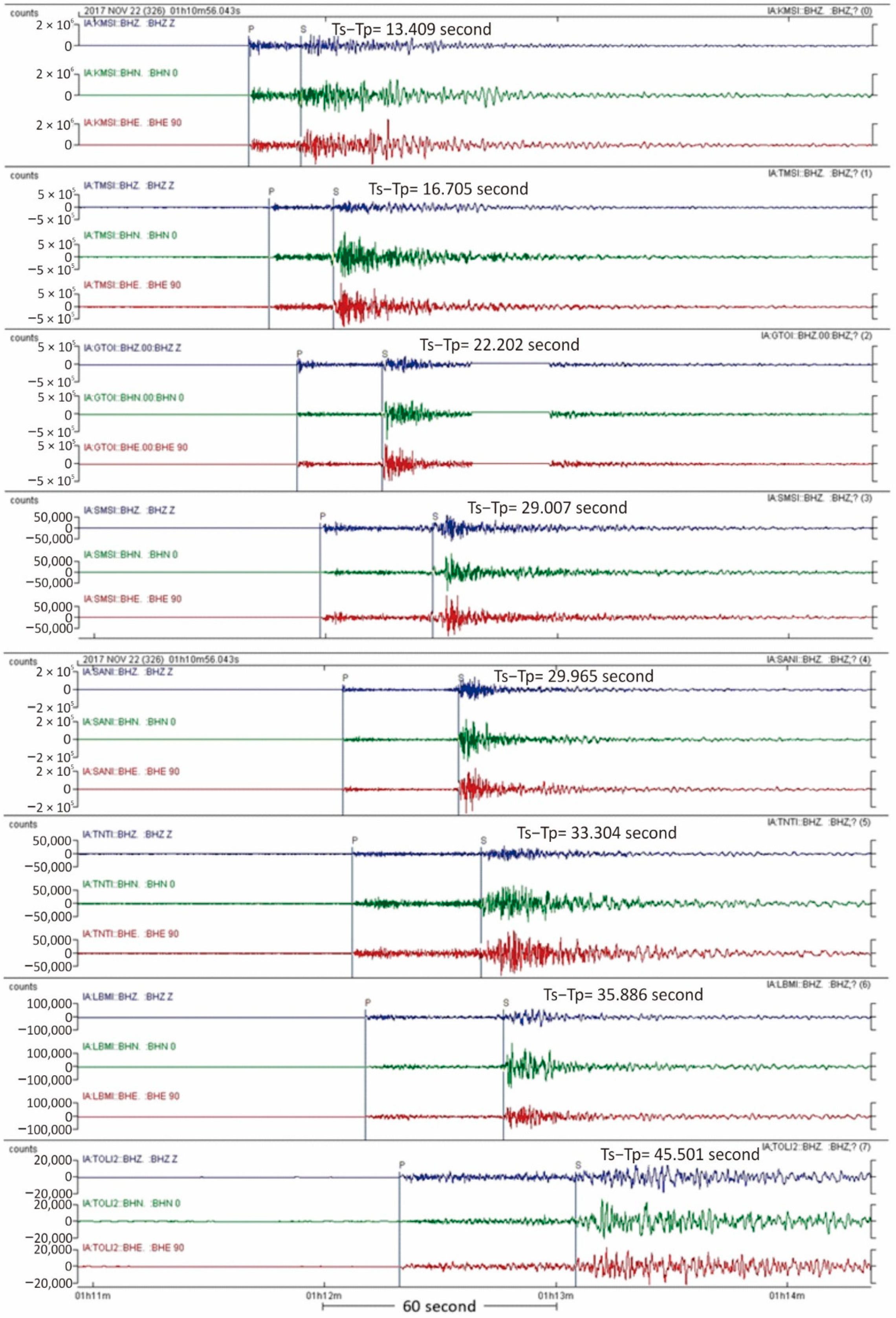 Applsci 12 10520 g003 Applsci 12 10520 g003