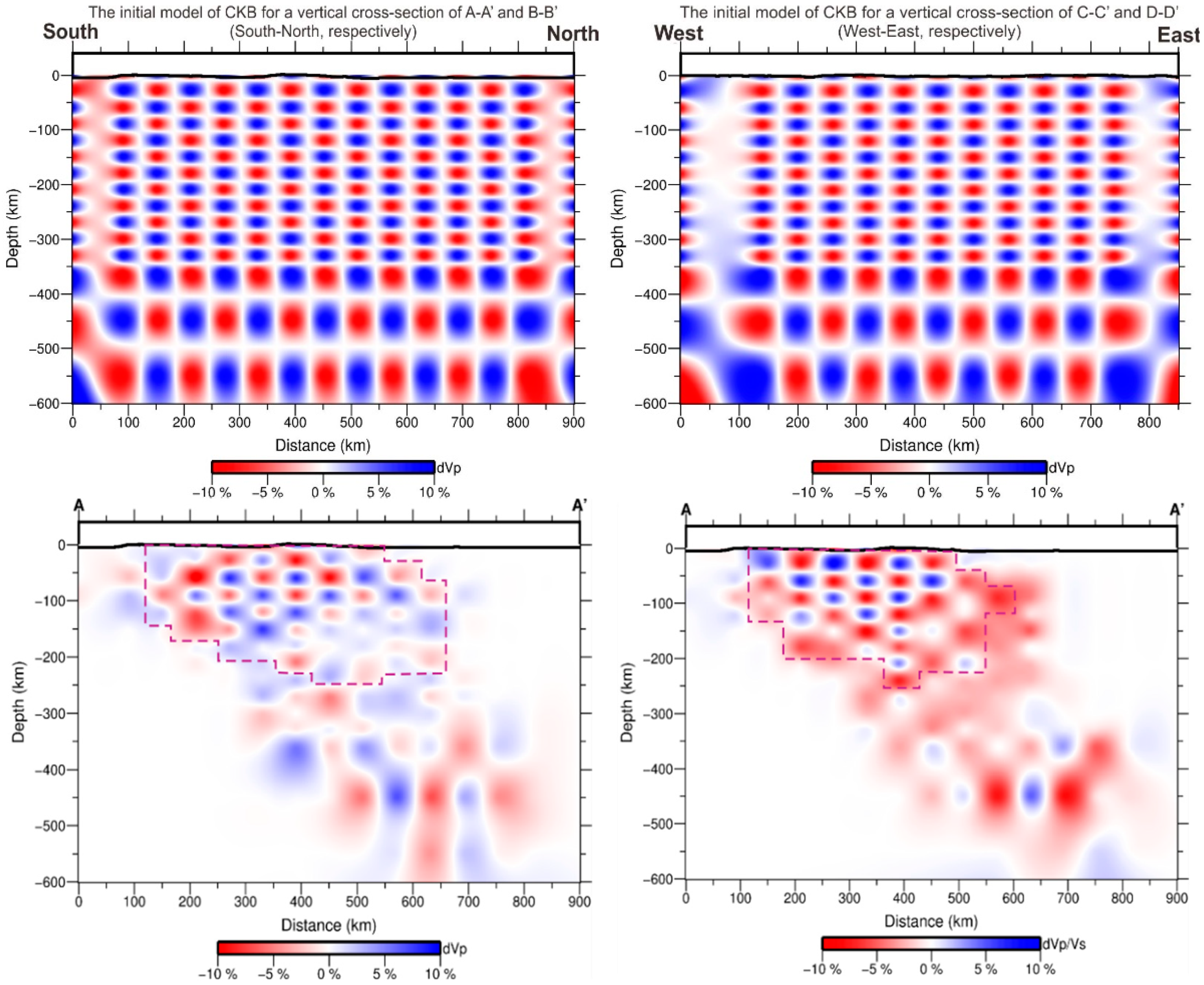 Applsci 12 10520 g005a Applsci 12 10520 g005a