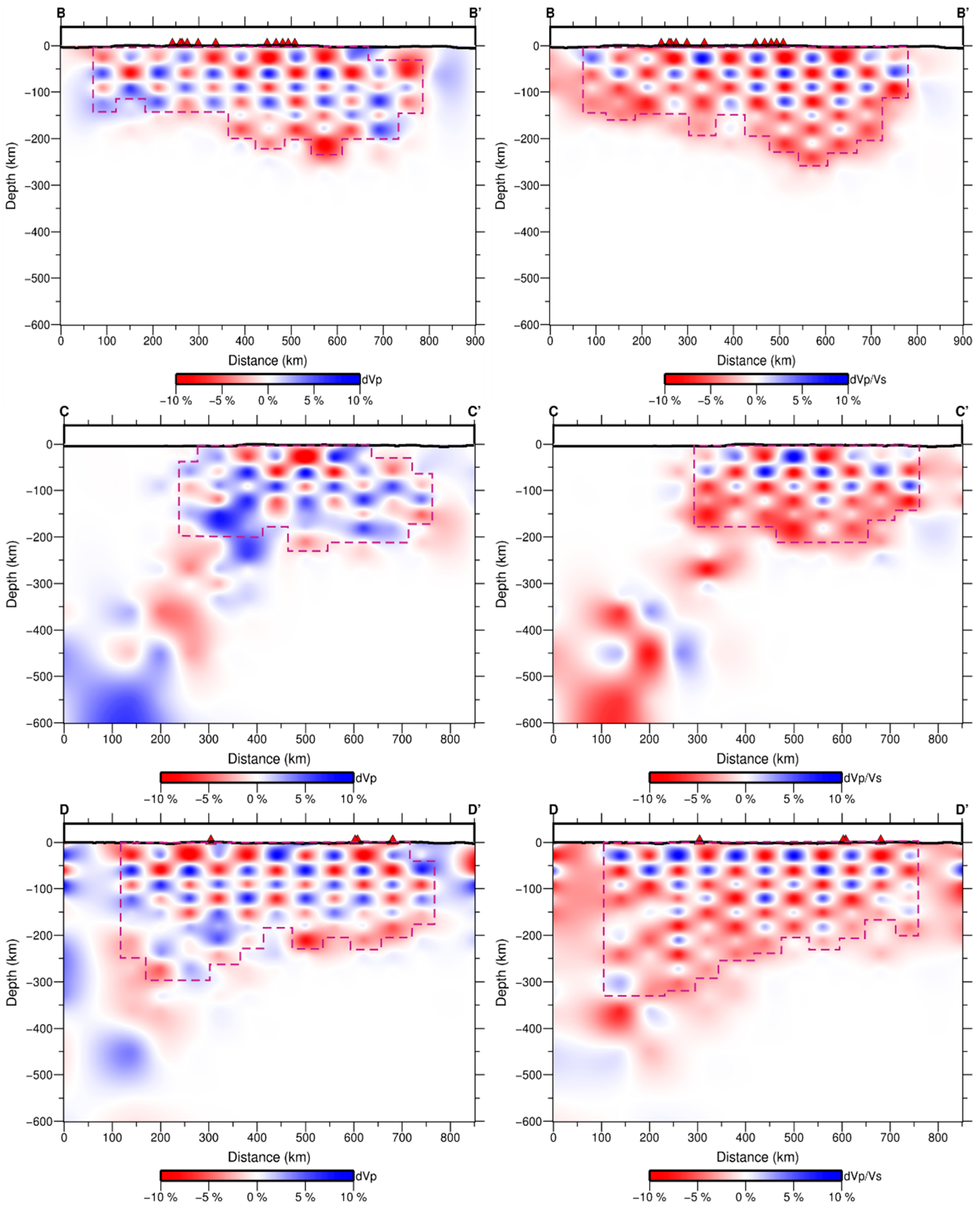 Applsci 12 10520 g005b Applsci 12 10520 g005b