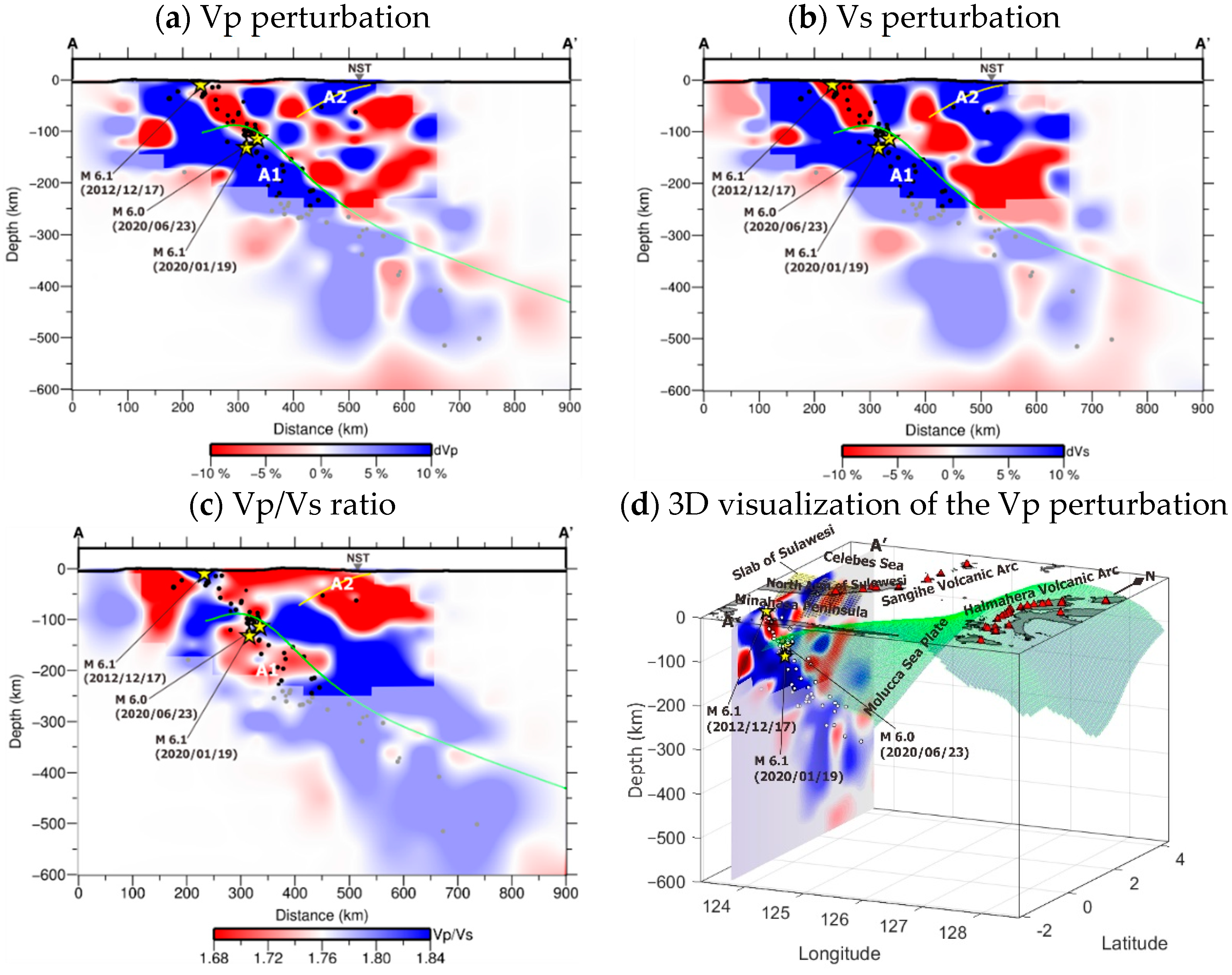 Applsci 12 10520 g006 Applsci 12 10520 g006