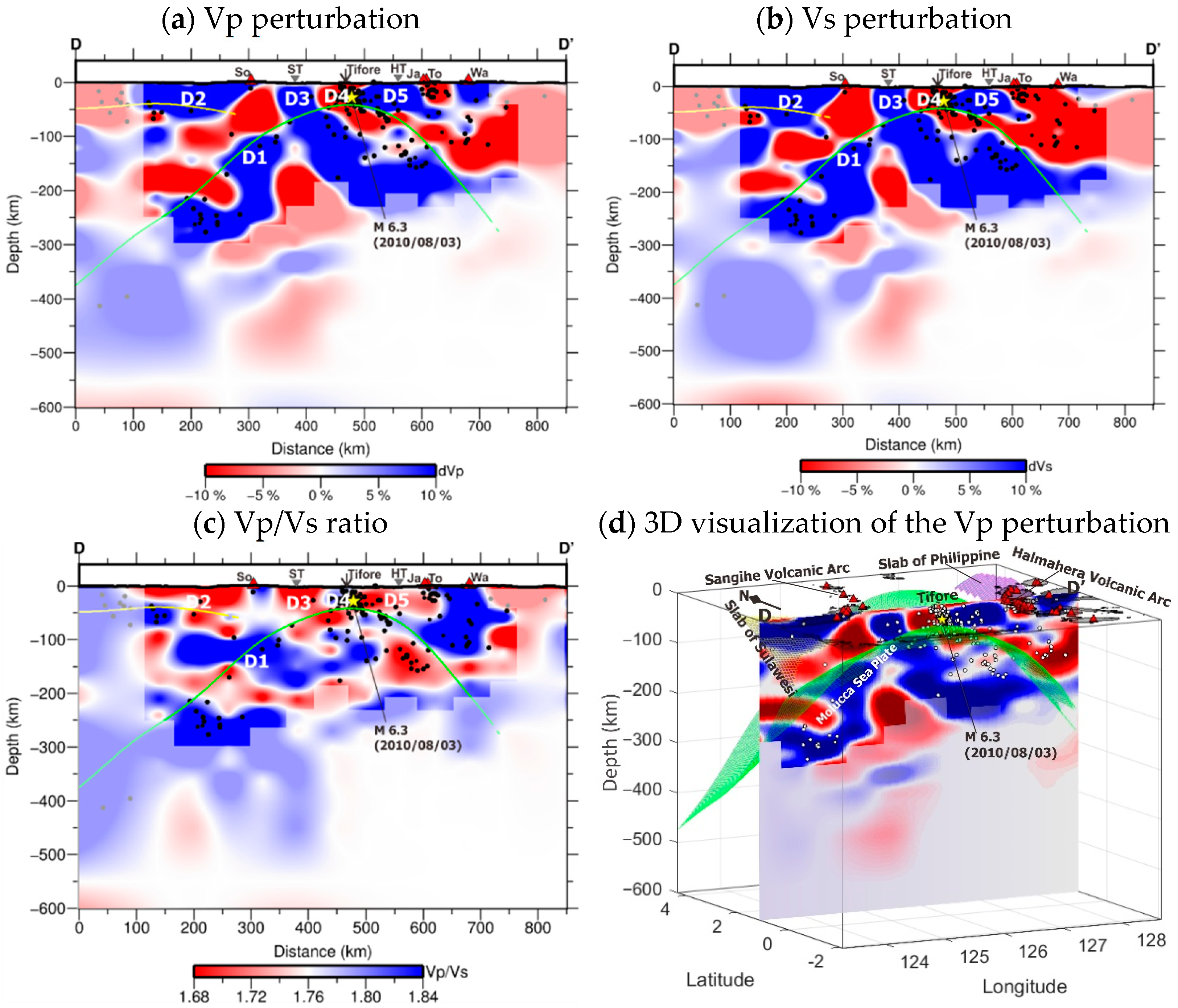 Applsci 12 10520 g009 Applsci 12 10520 g009