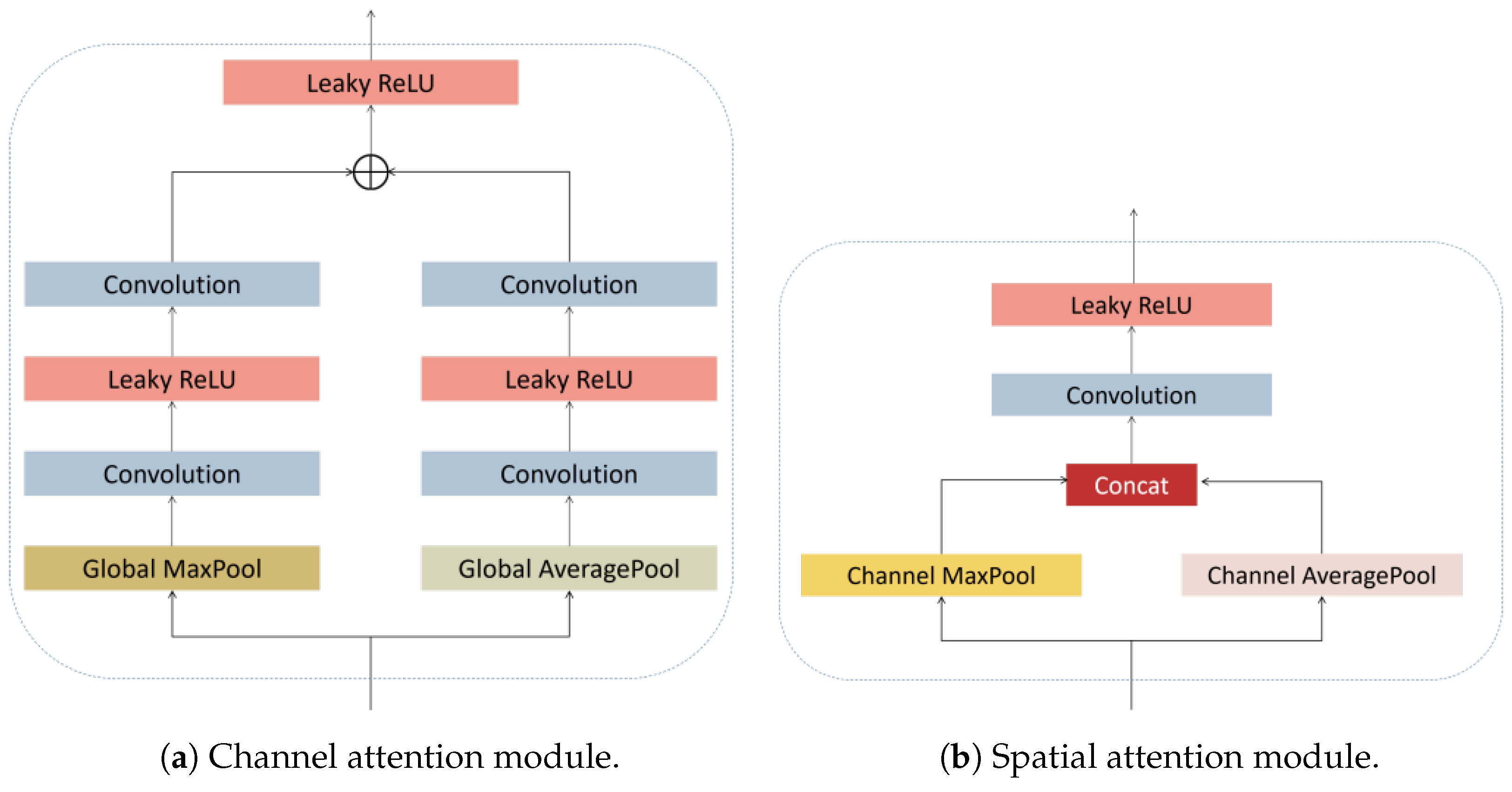 Applsci 12 10523 g006