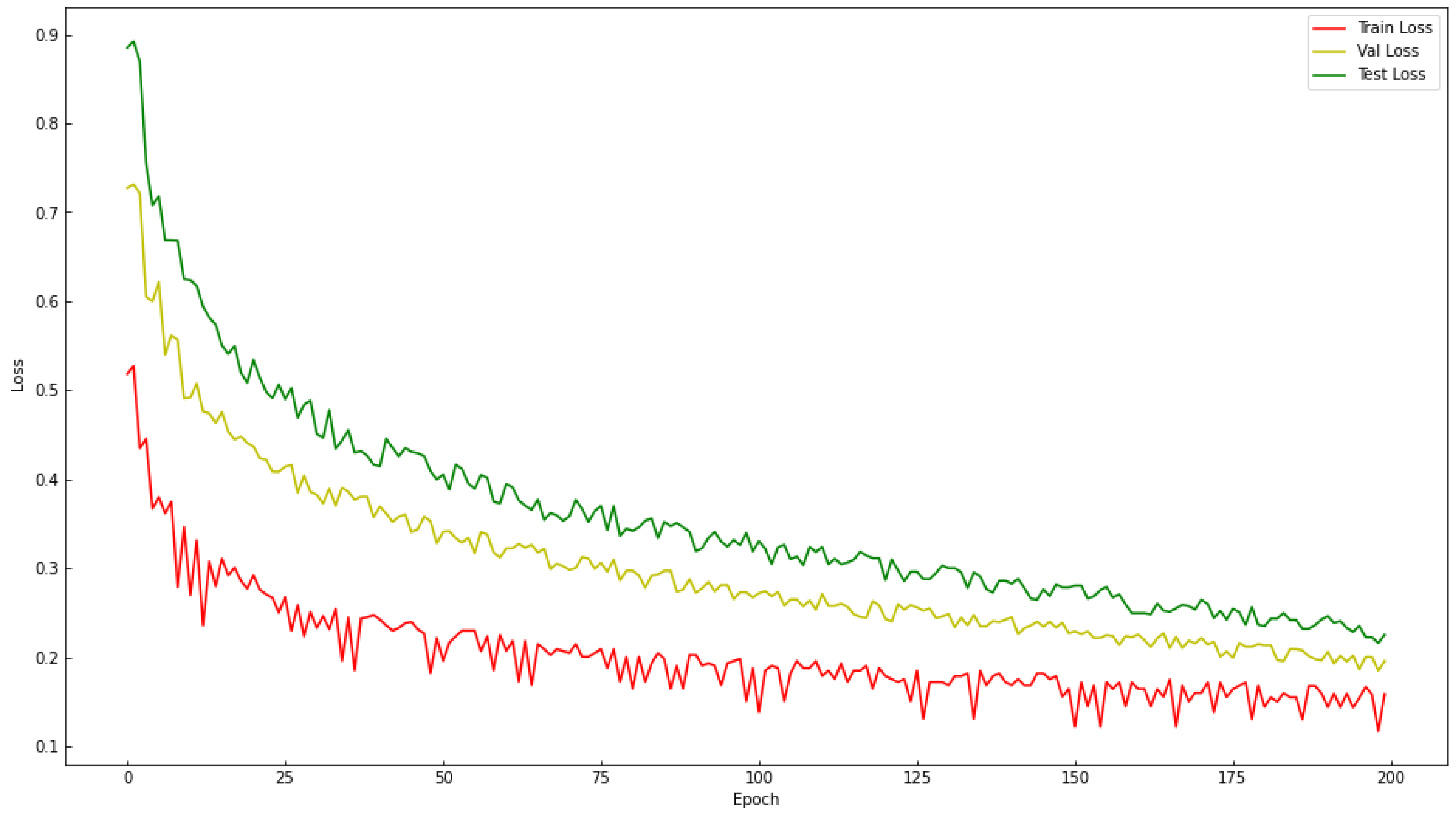 Applsci 12 10523 g007