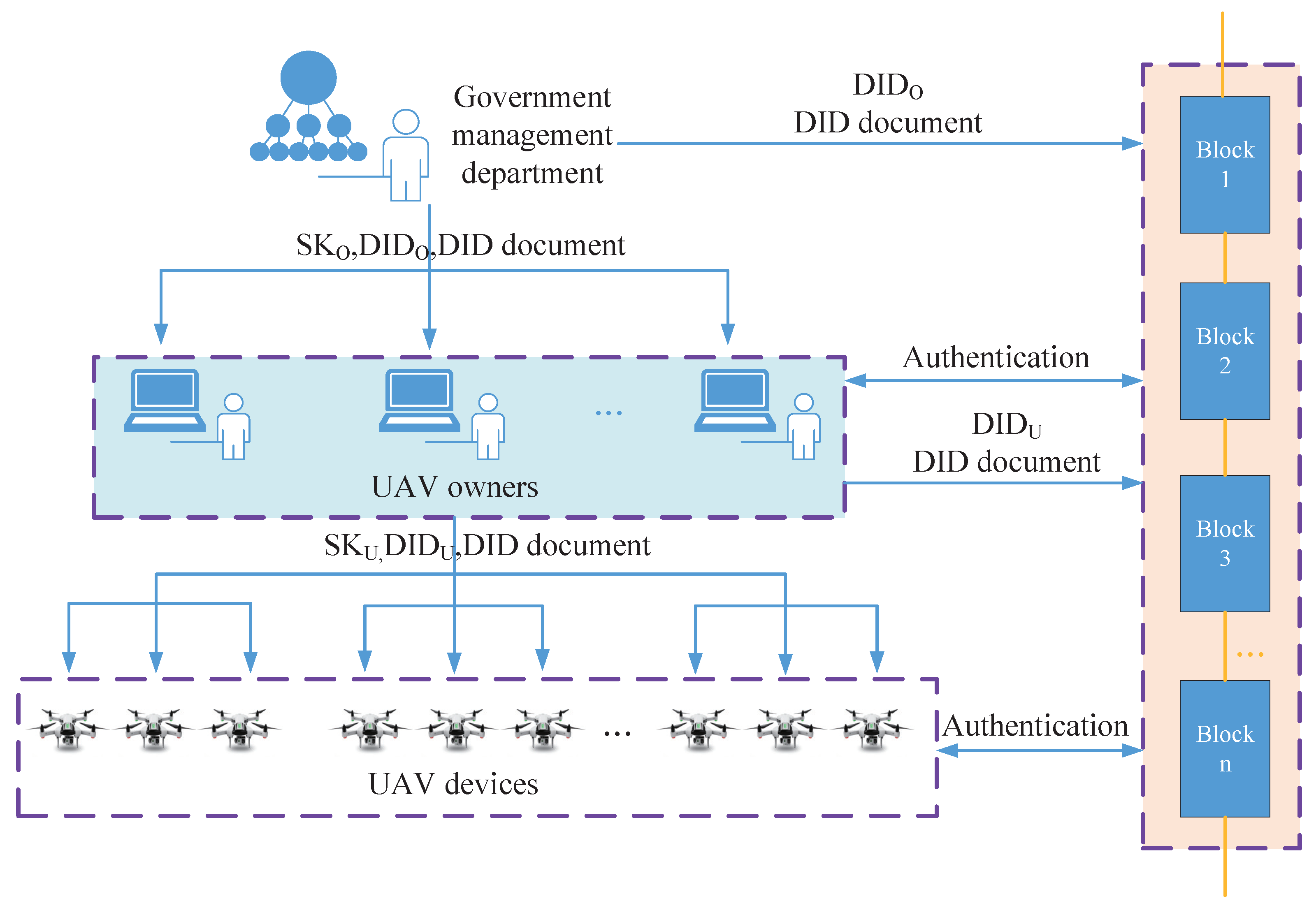 Applsci 12 10524 g001
