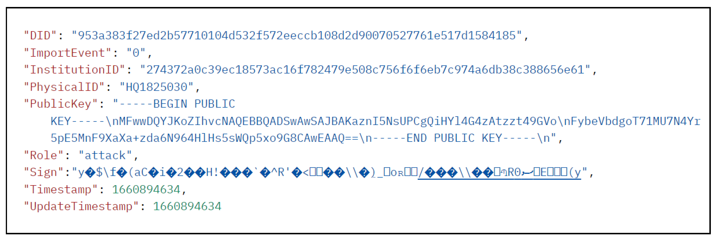 Applsci 12 10524 g004