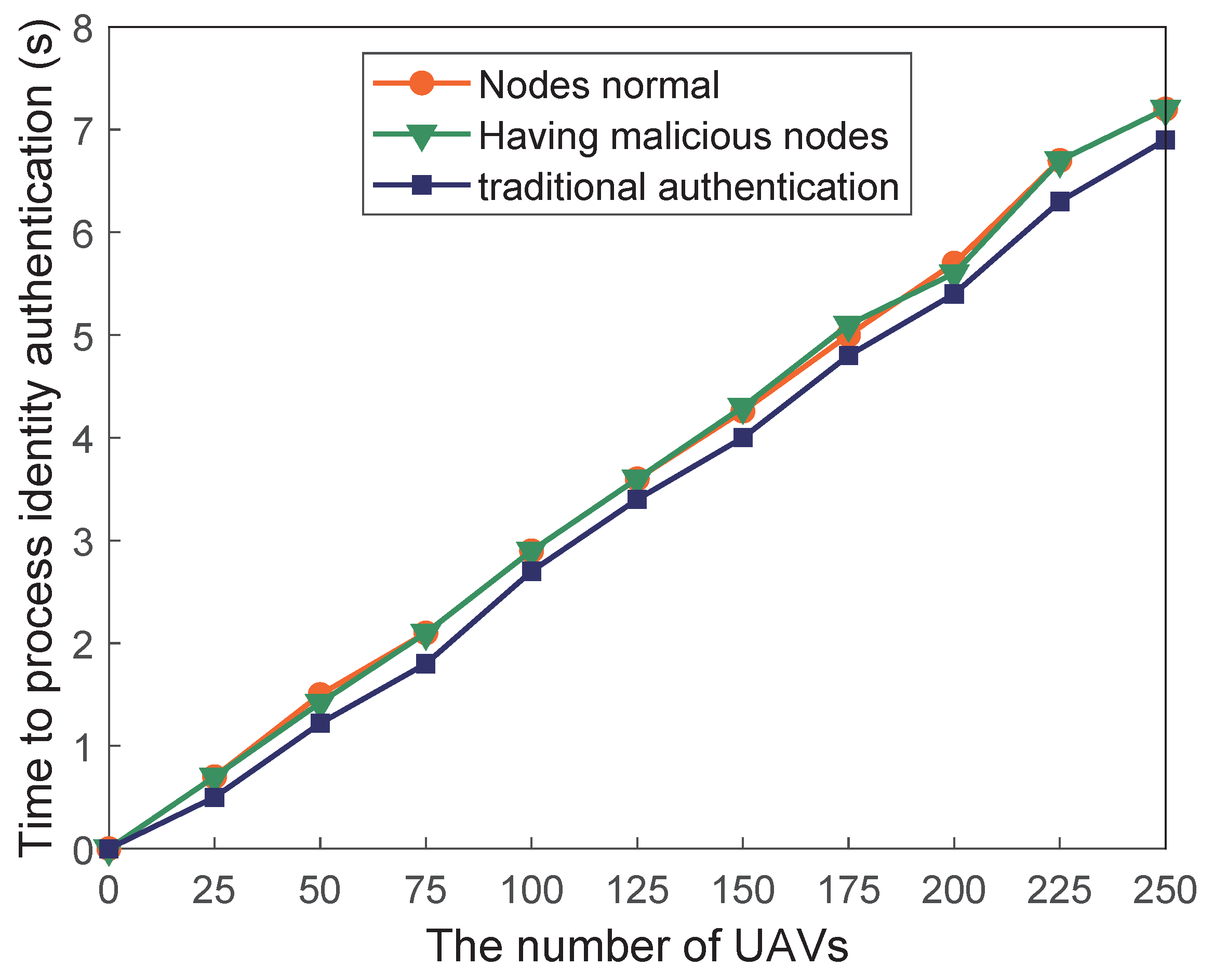 Applsci 12 10524 g006