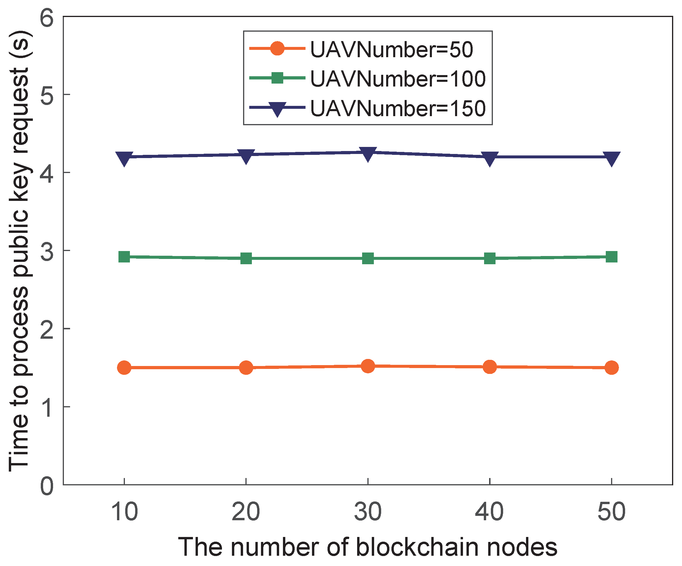 Applsci 12 10524 g007