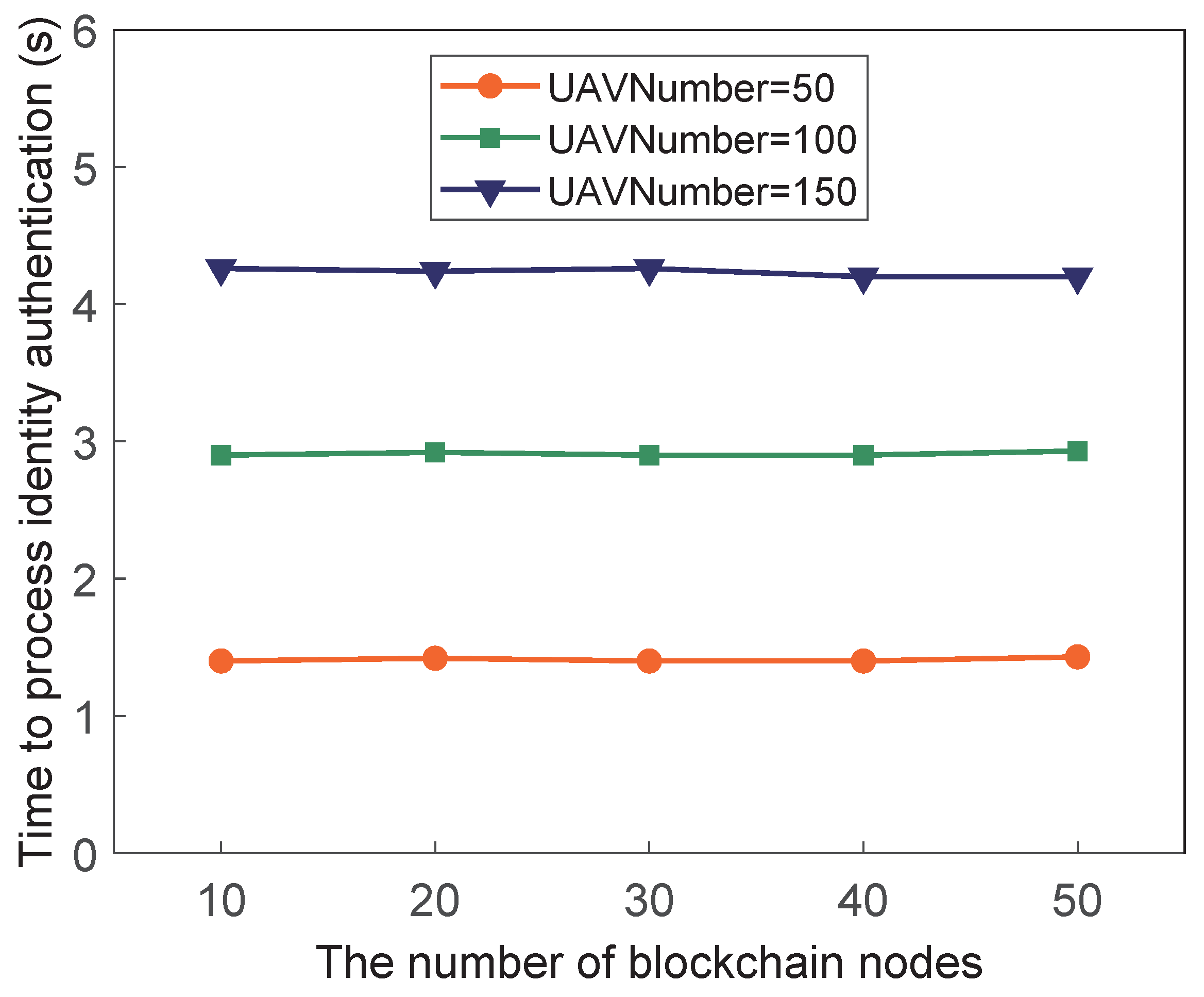 Applsci 12 10524 g008