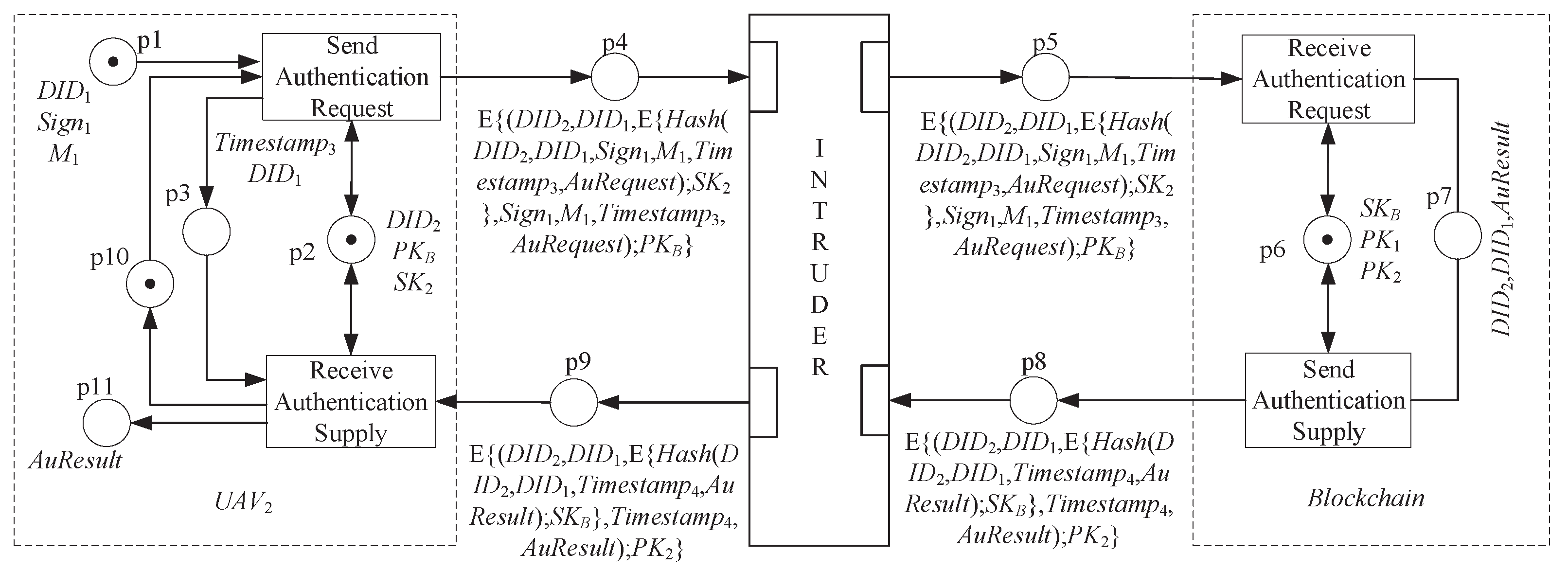 Applsci 12 10524 g009