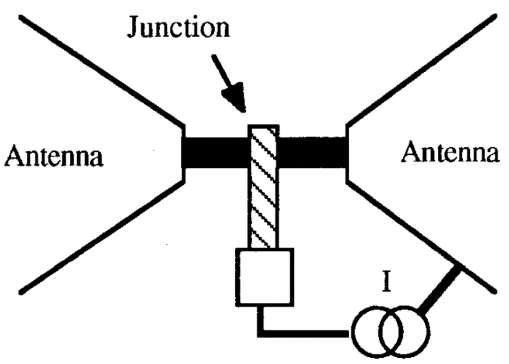 Applsci 12 10525 g001 Applsci 12 10525 g001