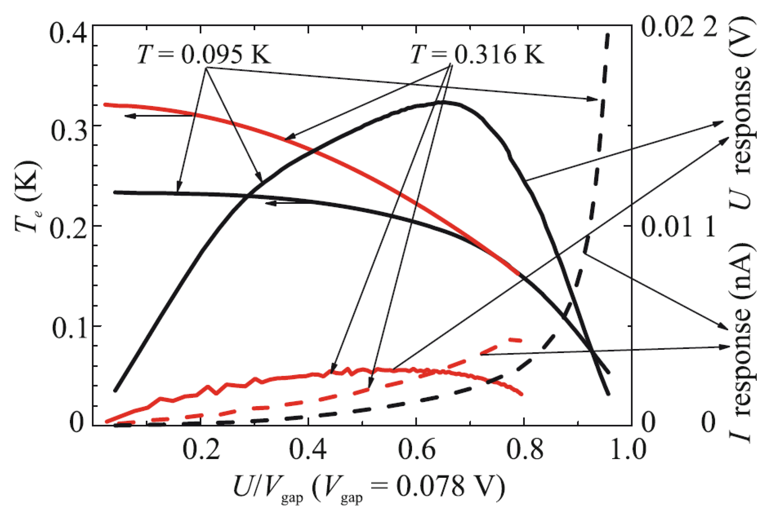 Applsci 12 10525 g003 Applsci 12 10525 g003