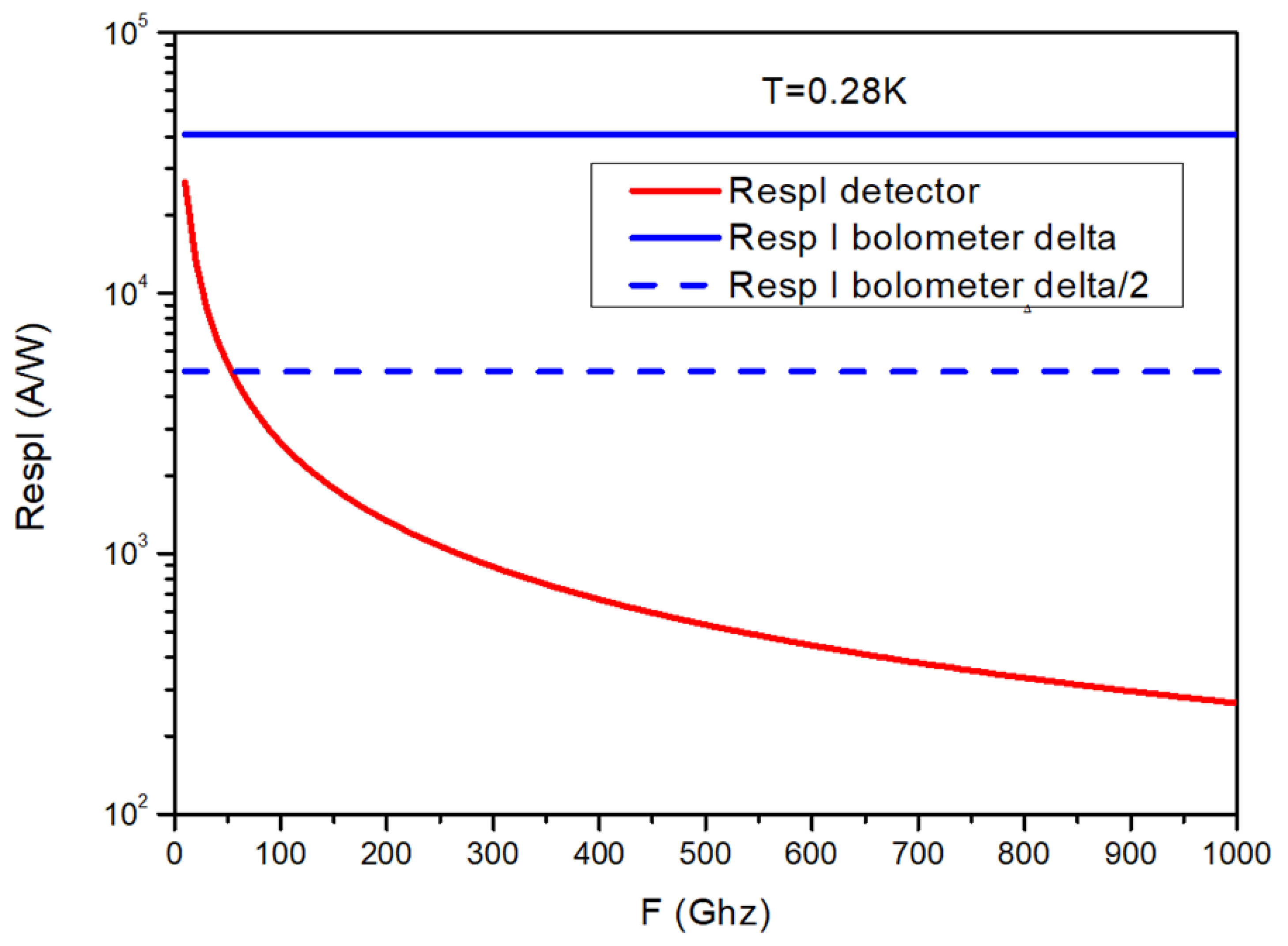 Applsci 12 10525 g005 Applsci 12 10525 g005
