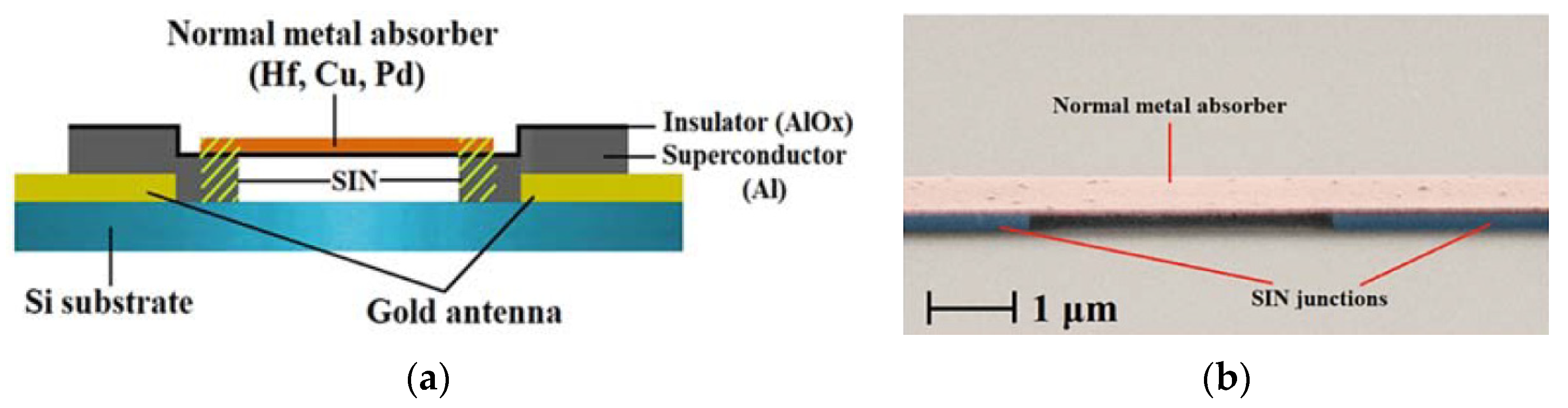 Applsci 12 10525 g009 Applsci 12 10525 g009